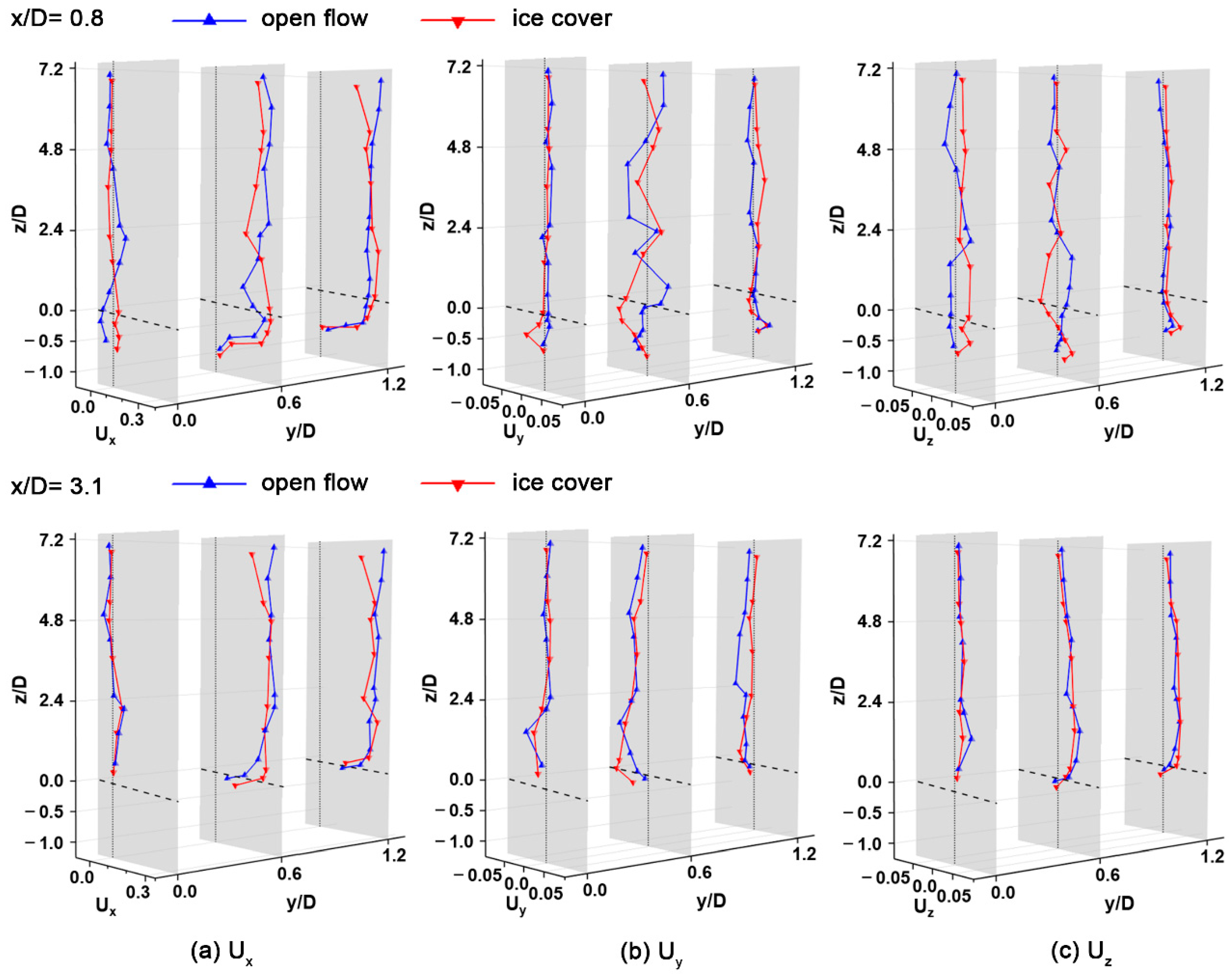 Buildings 14 02853 g020