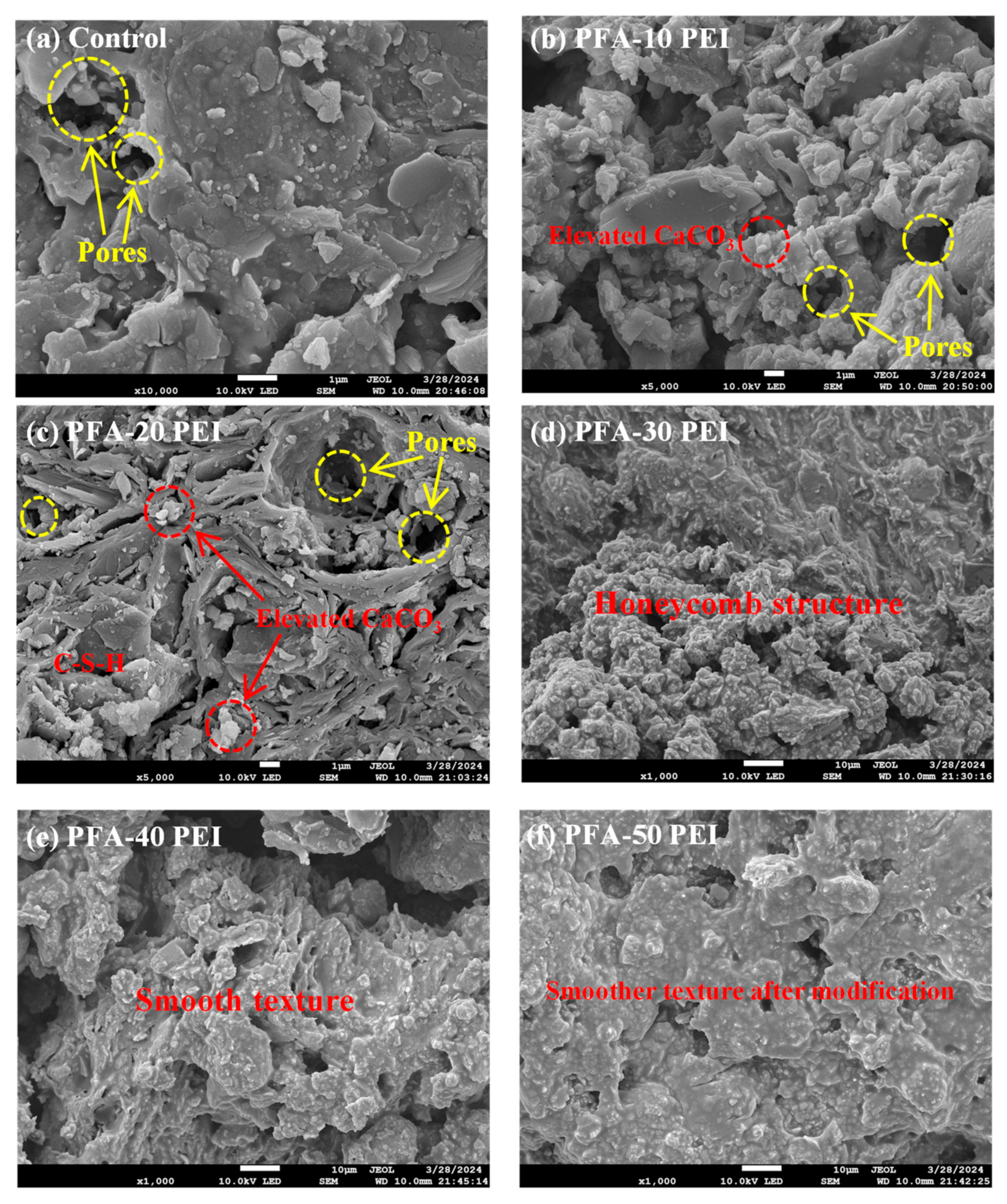 Buildings 14 02856 g005