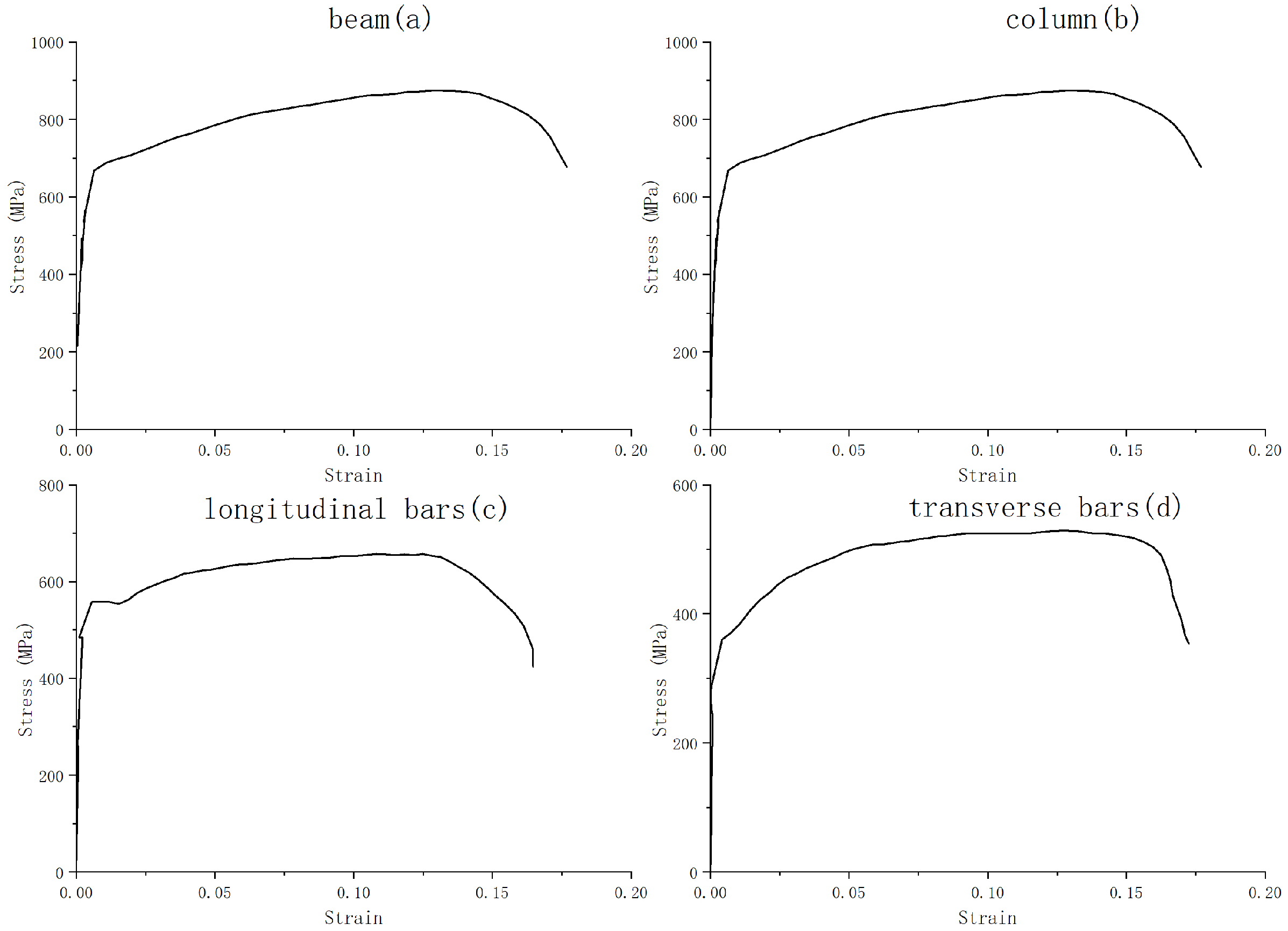 Buildings 14 02858 g006