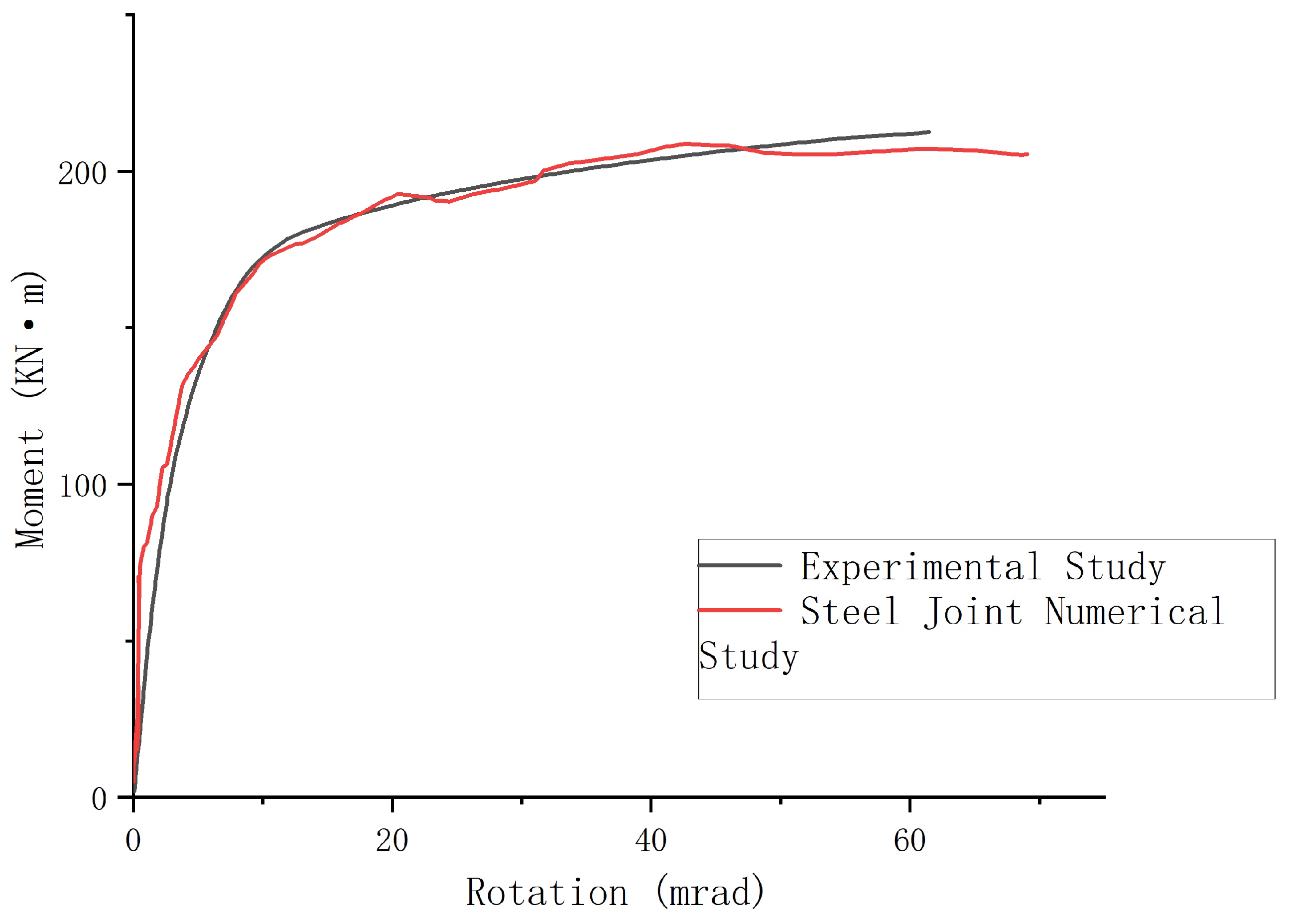 Buildings 14 02858 g011