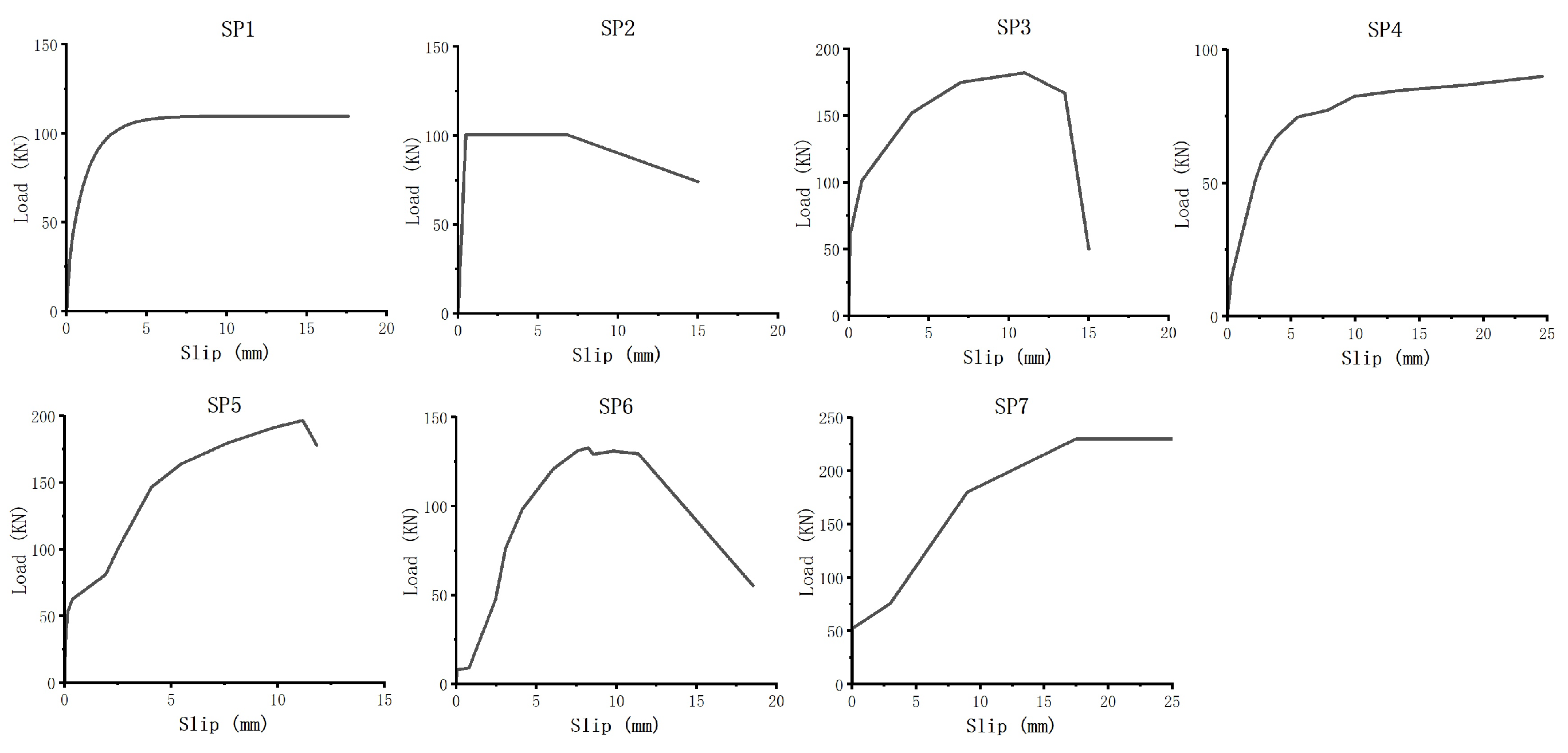 Buildings 14 02858 g015