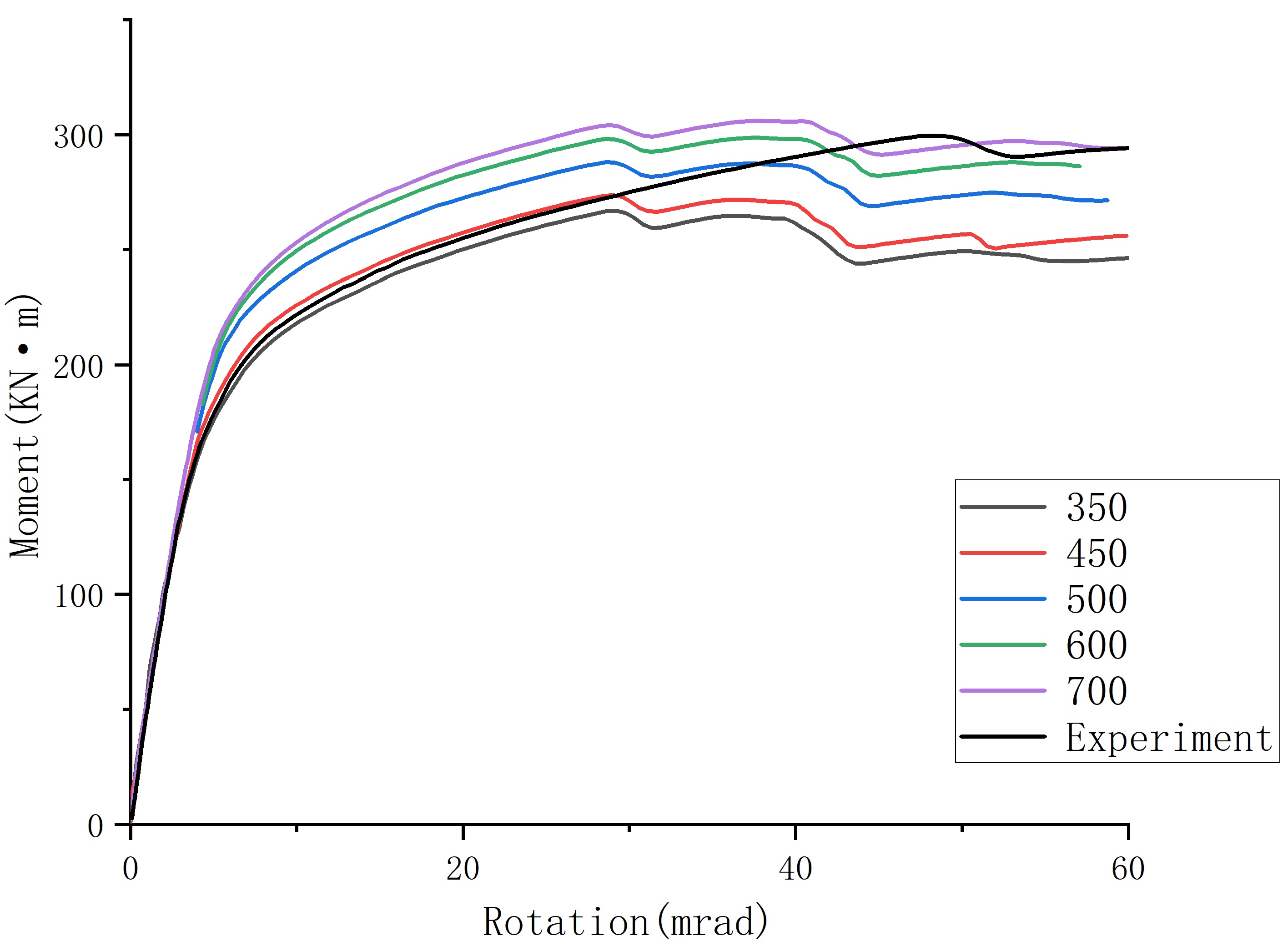 Buildings 14 02858 g017