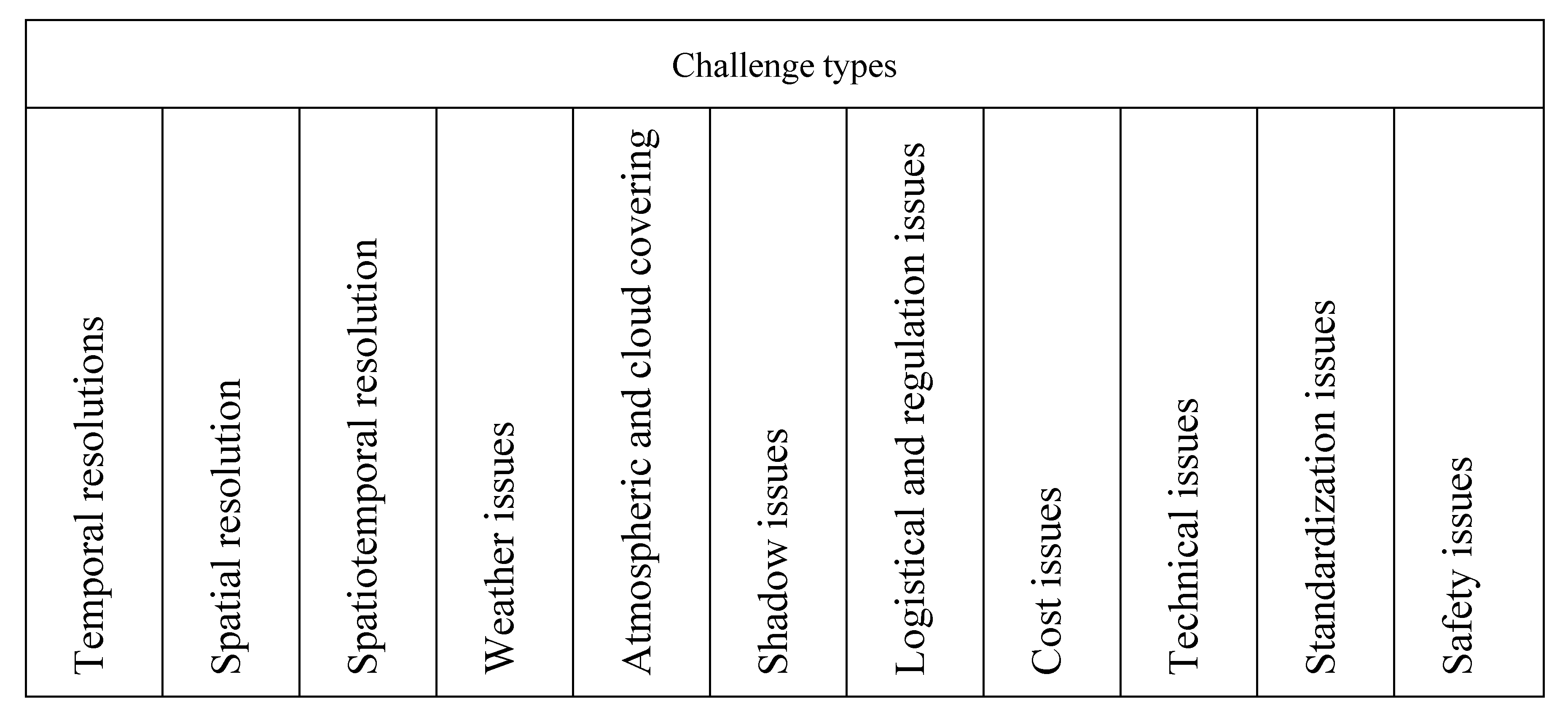 Buildings 14 02861 g006