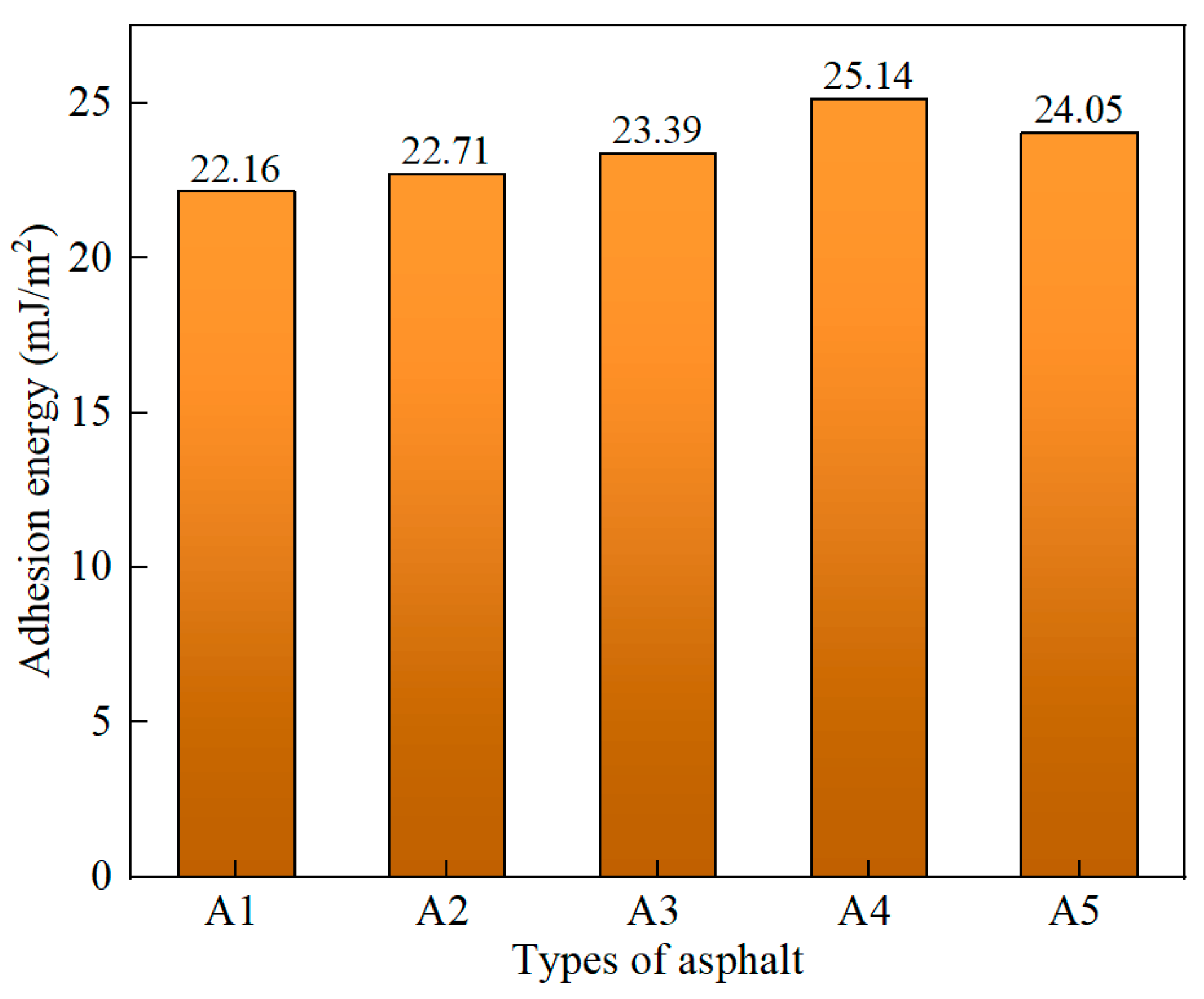 Buildings 14 02864 g010