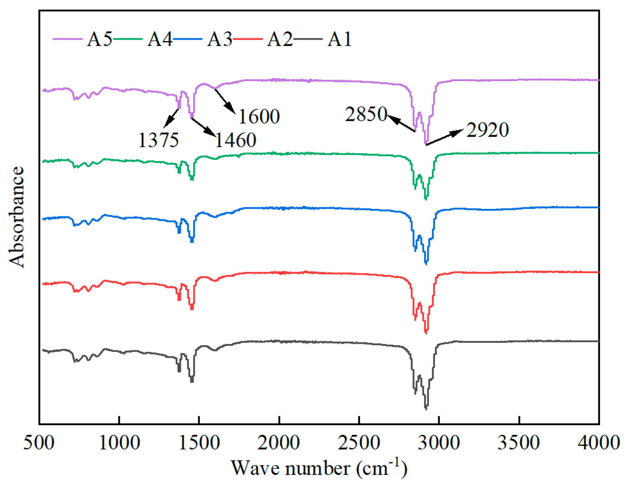 Buildings 14 02864 g011