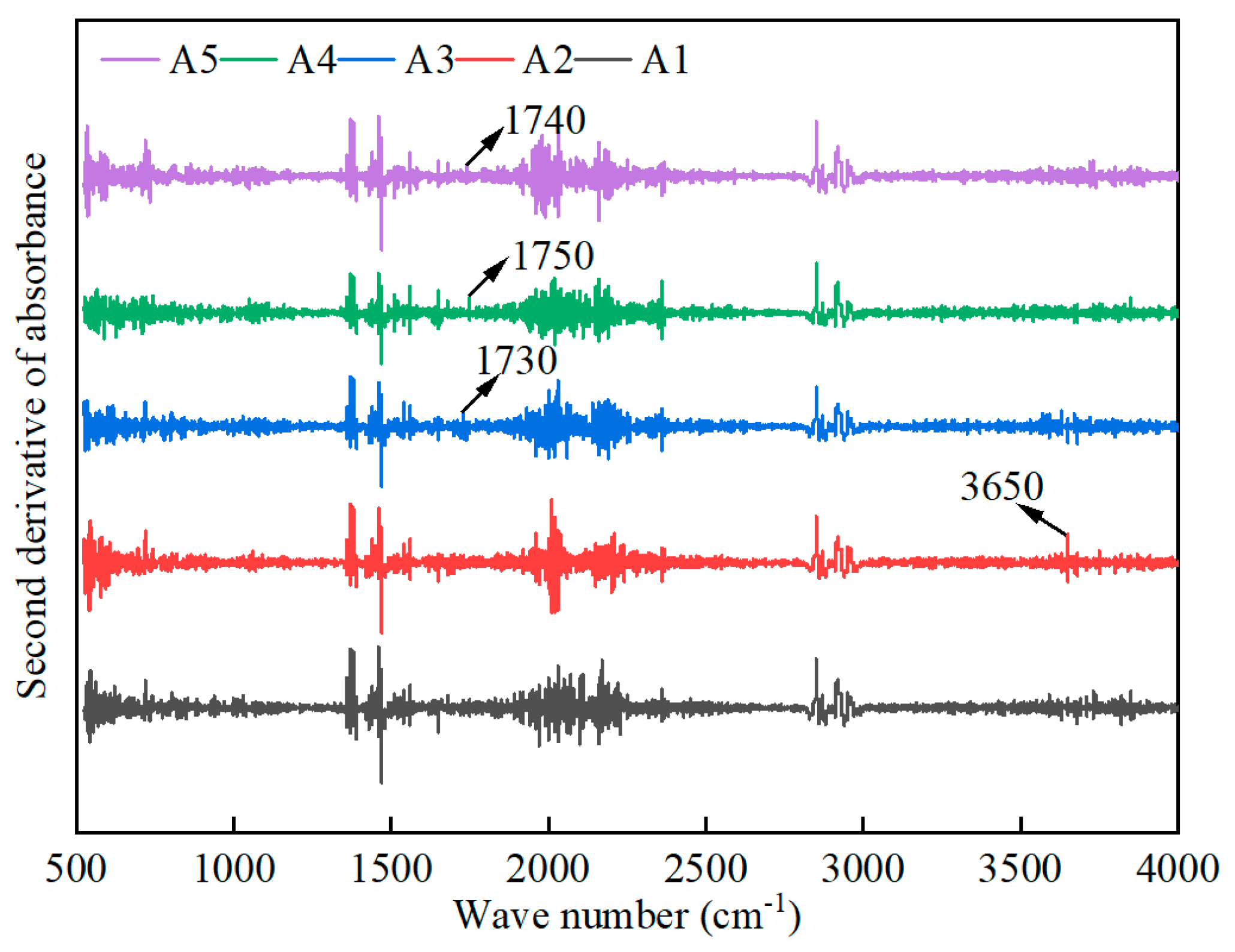 Buildings 14 02864 g012