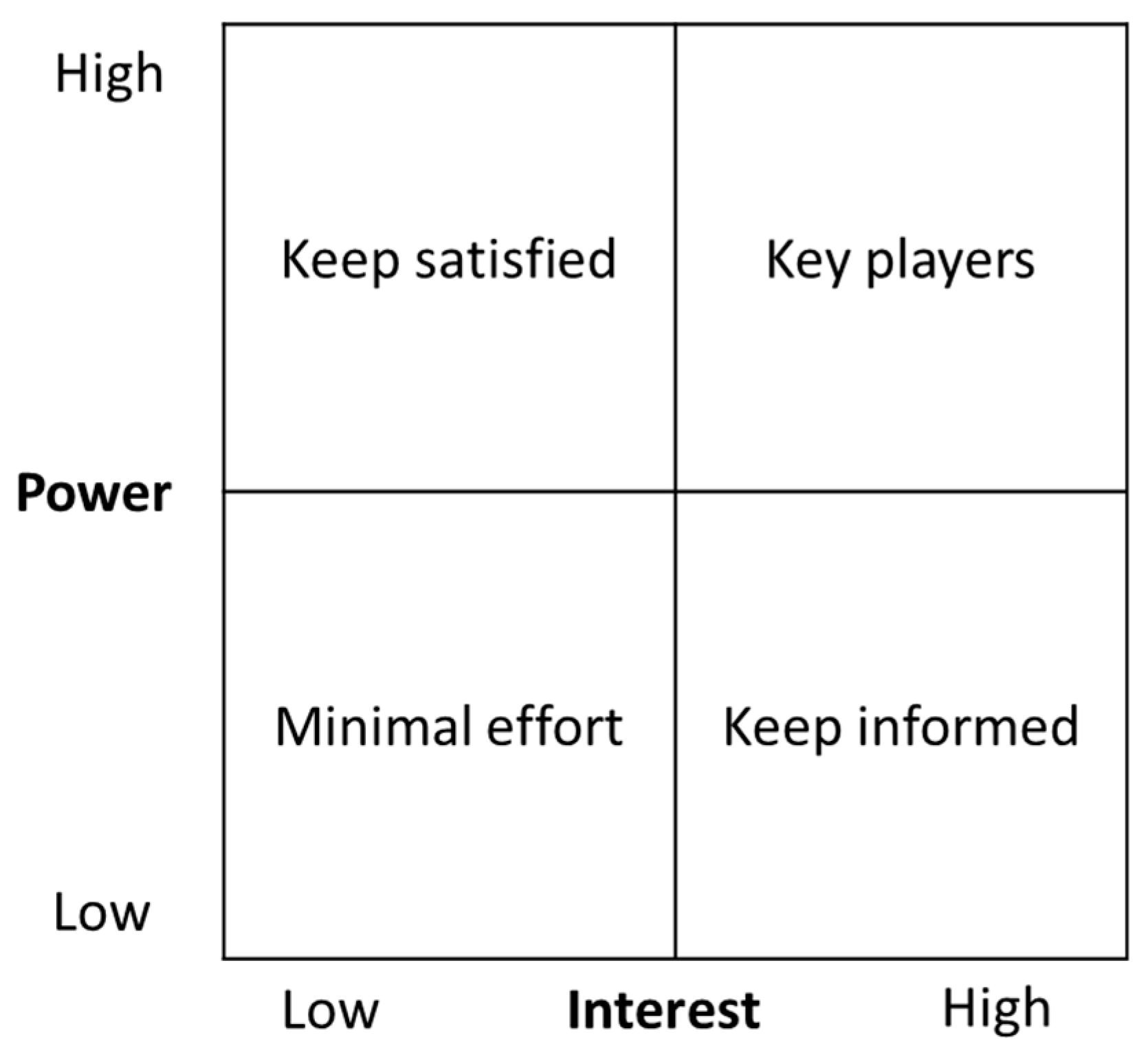 Buildings 14 02865 g001