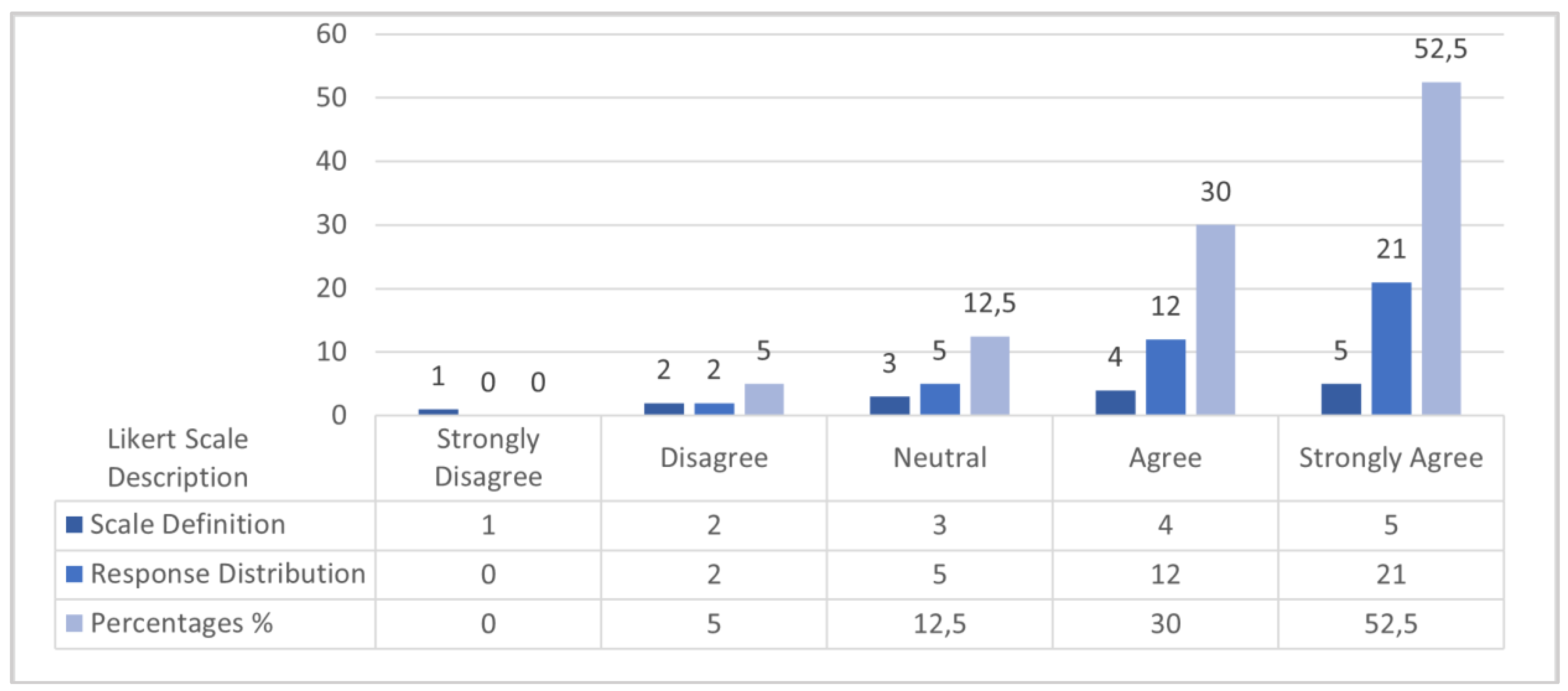Buildings 14 02866 g001