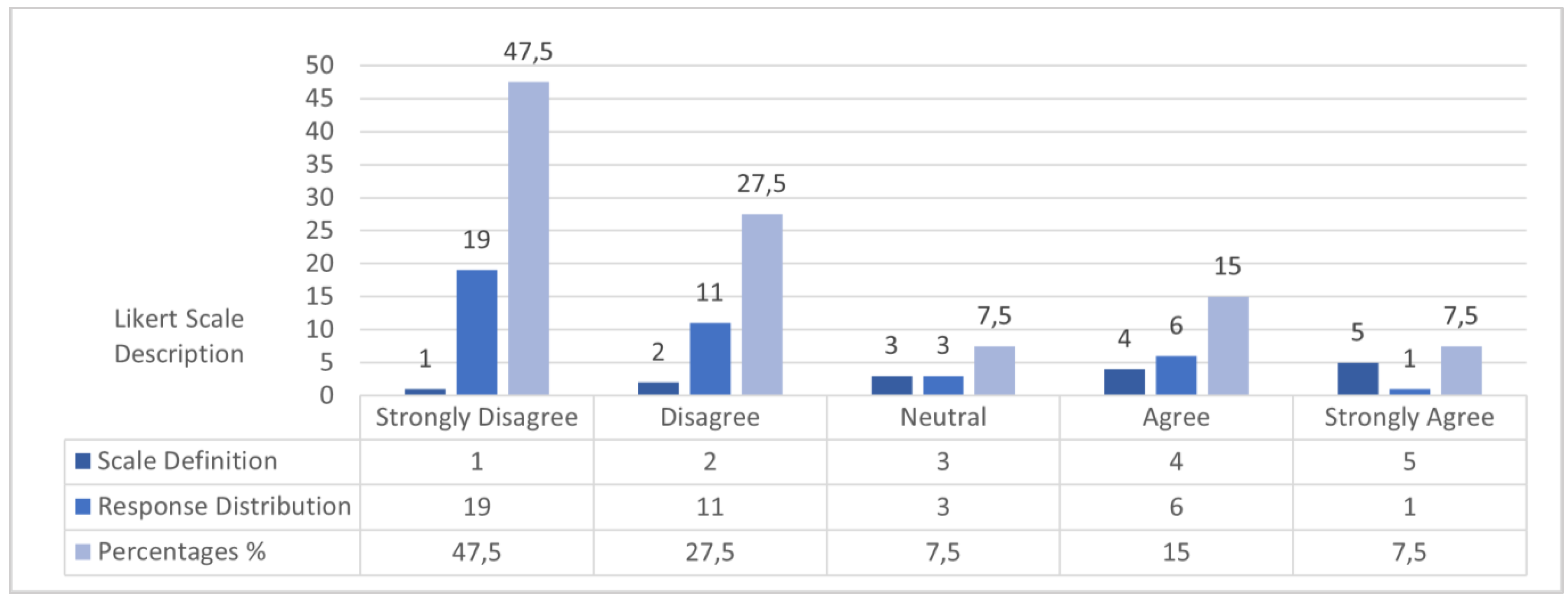 Buildings 14 02866 g004