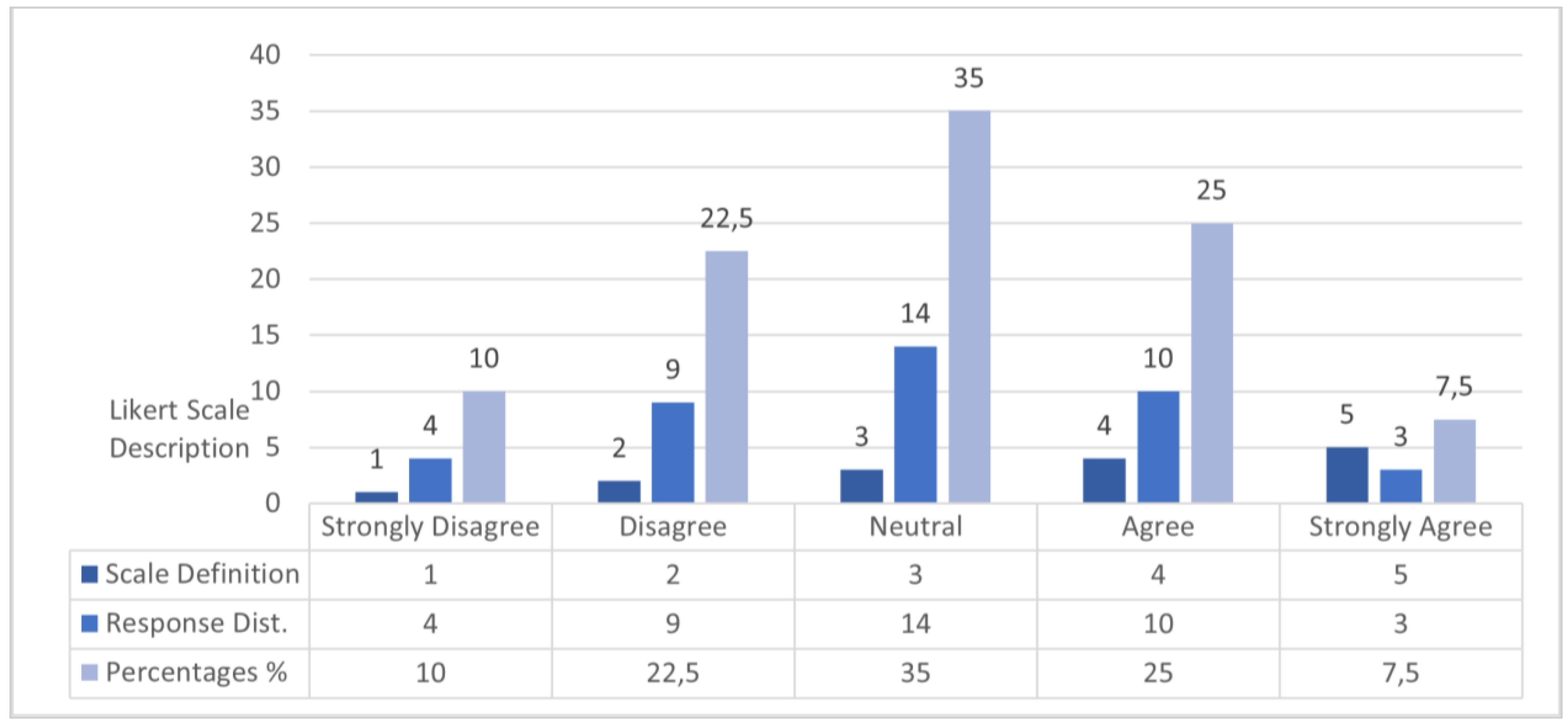 Buildings 14 02866 g006