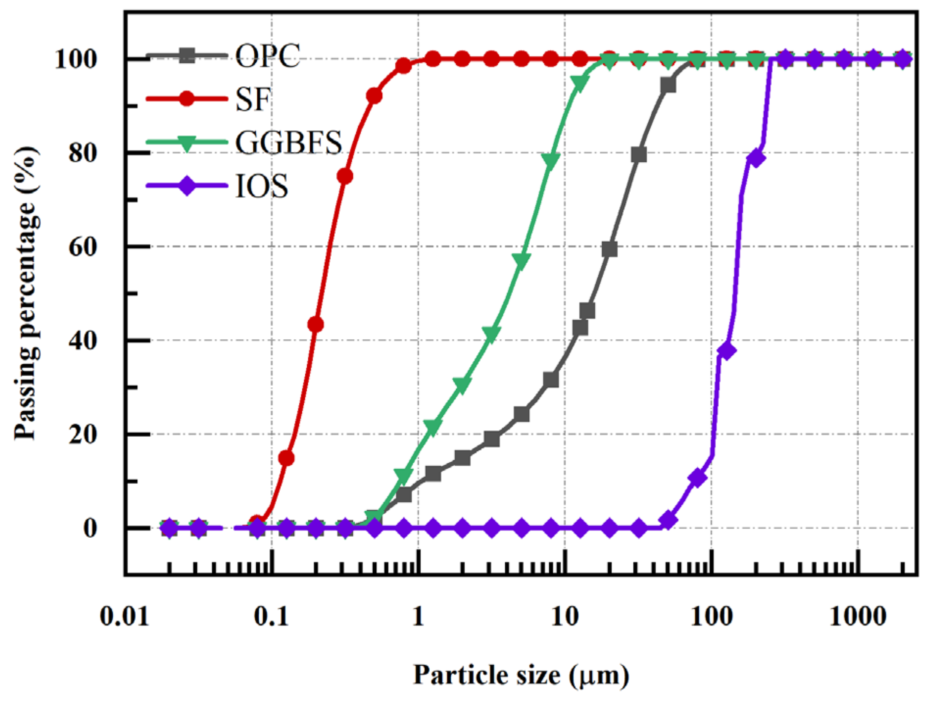Buildings 14 02868 g001