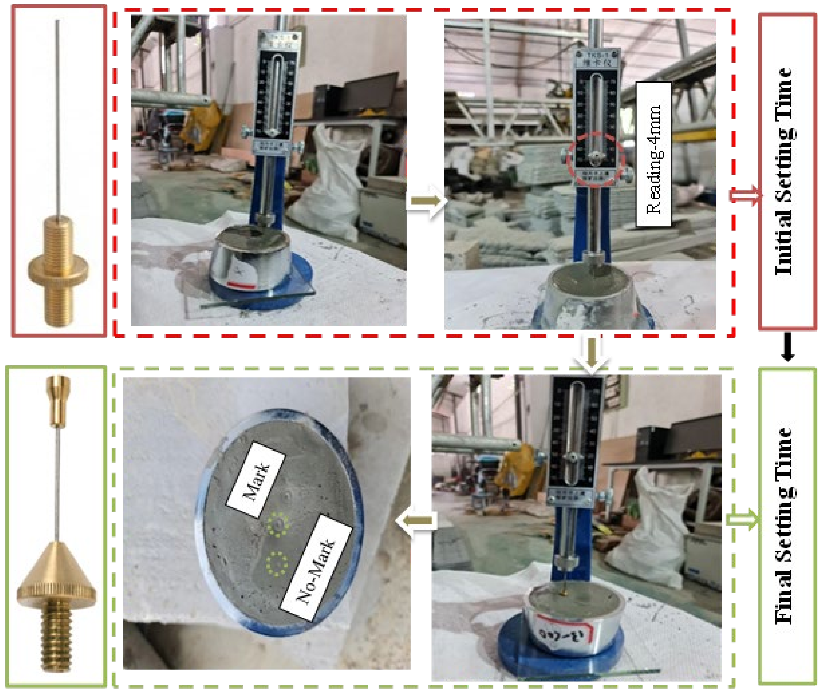 Buildings 14 02868 g003