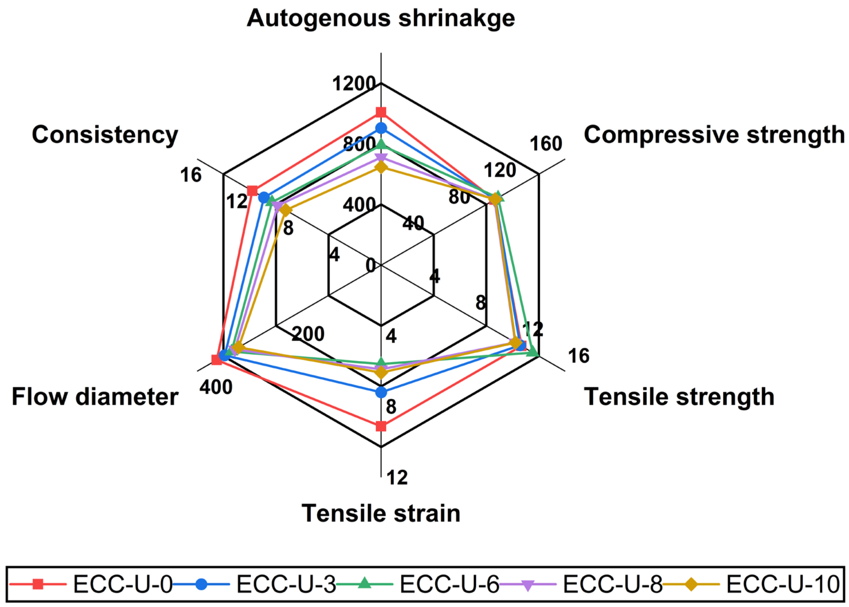 Buildings 14 02868 g011
