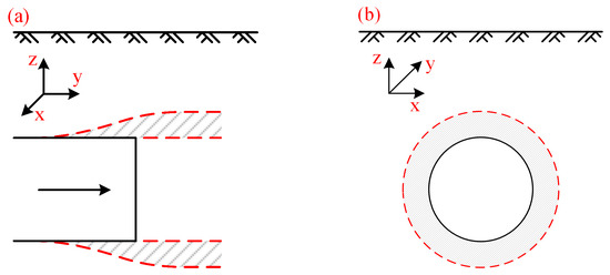 Enhancements in the Virtual Support Force Method for Tunnel