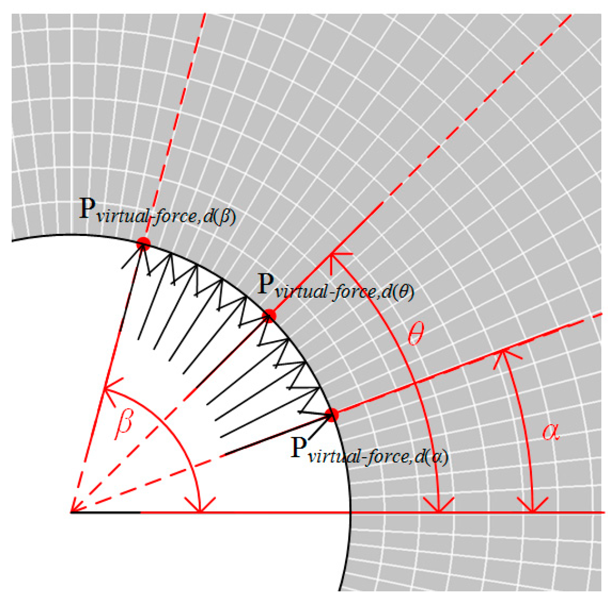 Buildings 14 02869 g002