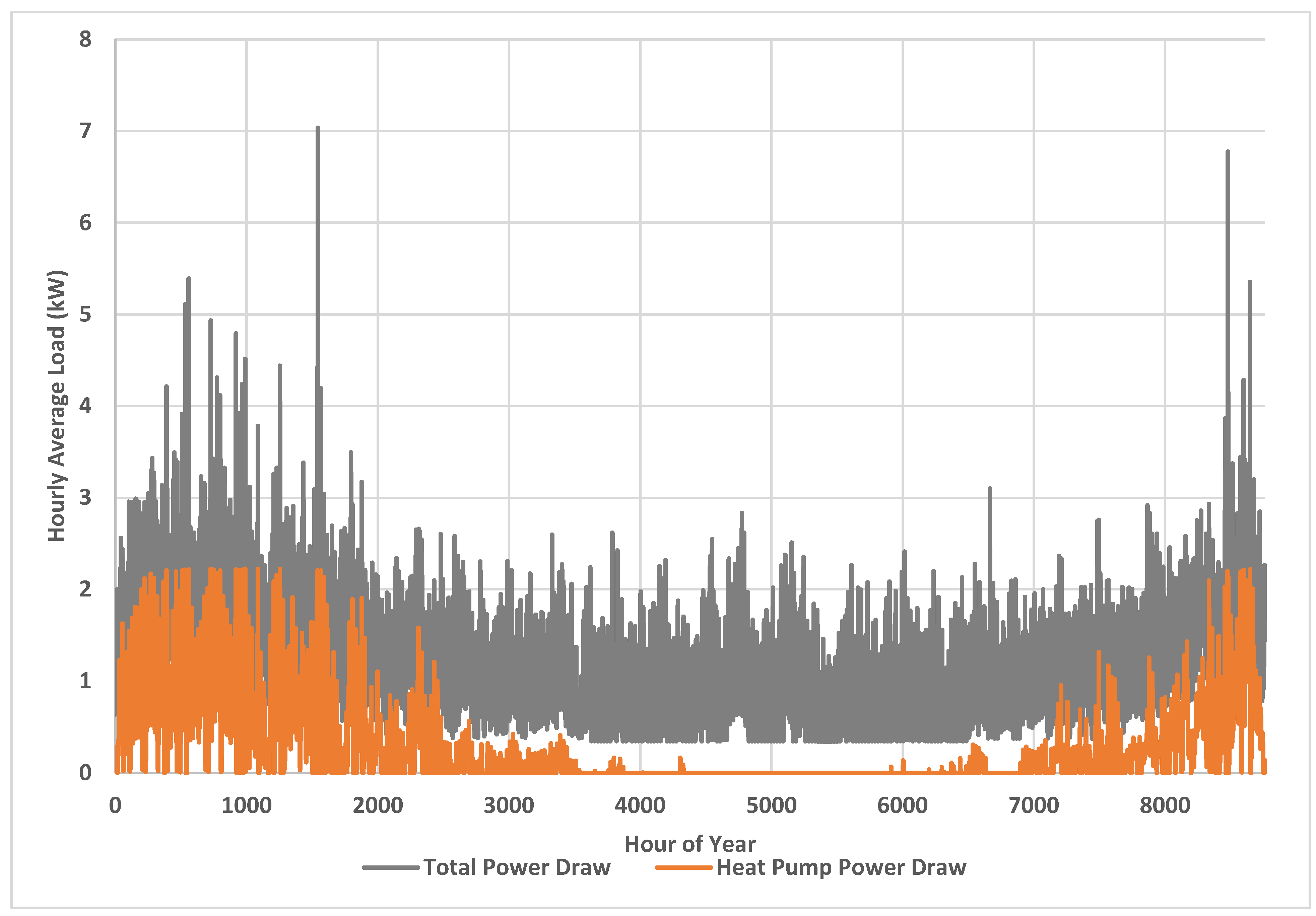 Buildings 14 02870 g016