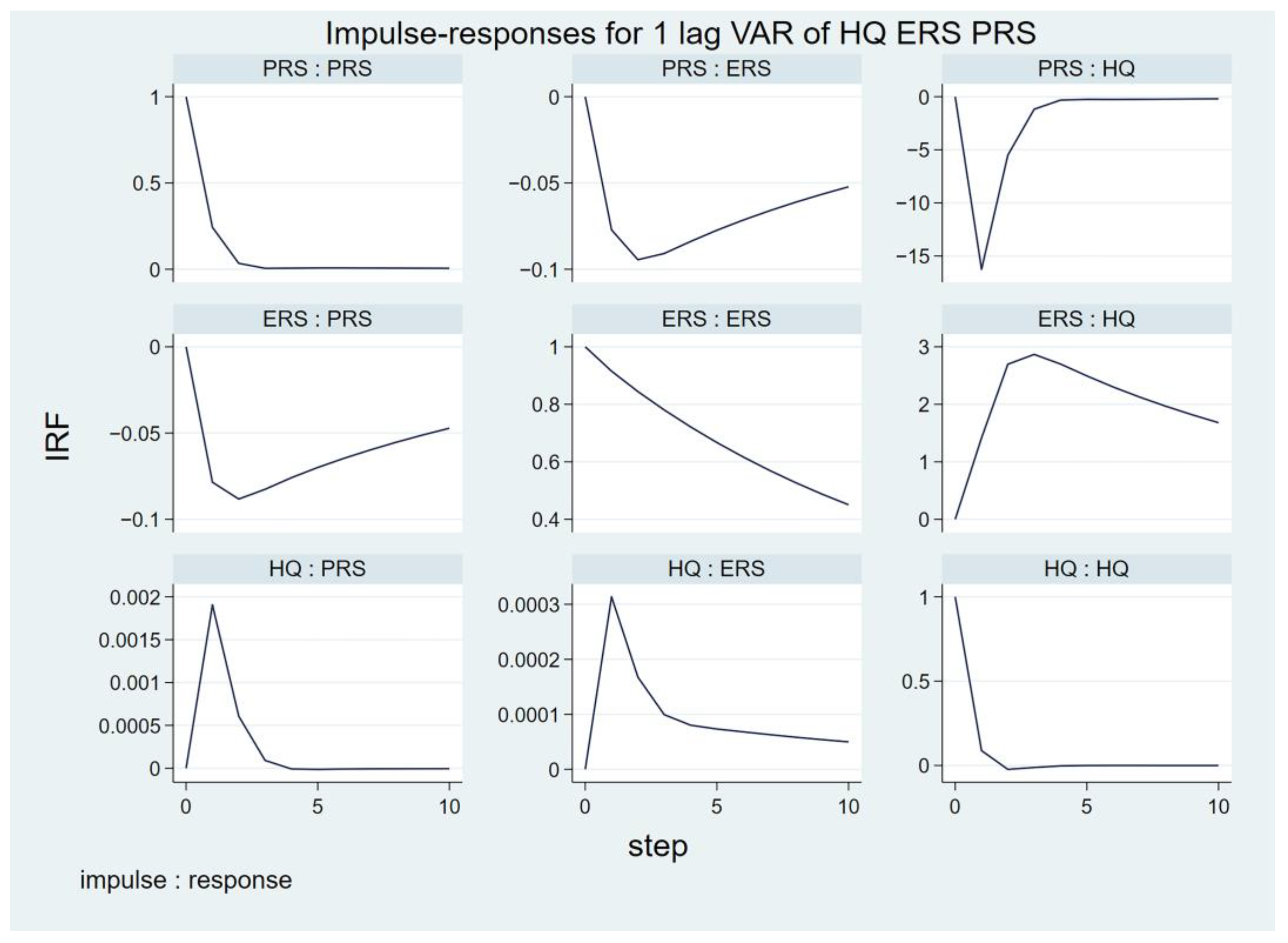 Buildings 14 02871 g008