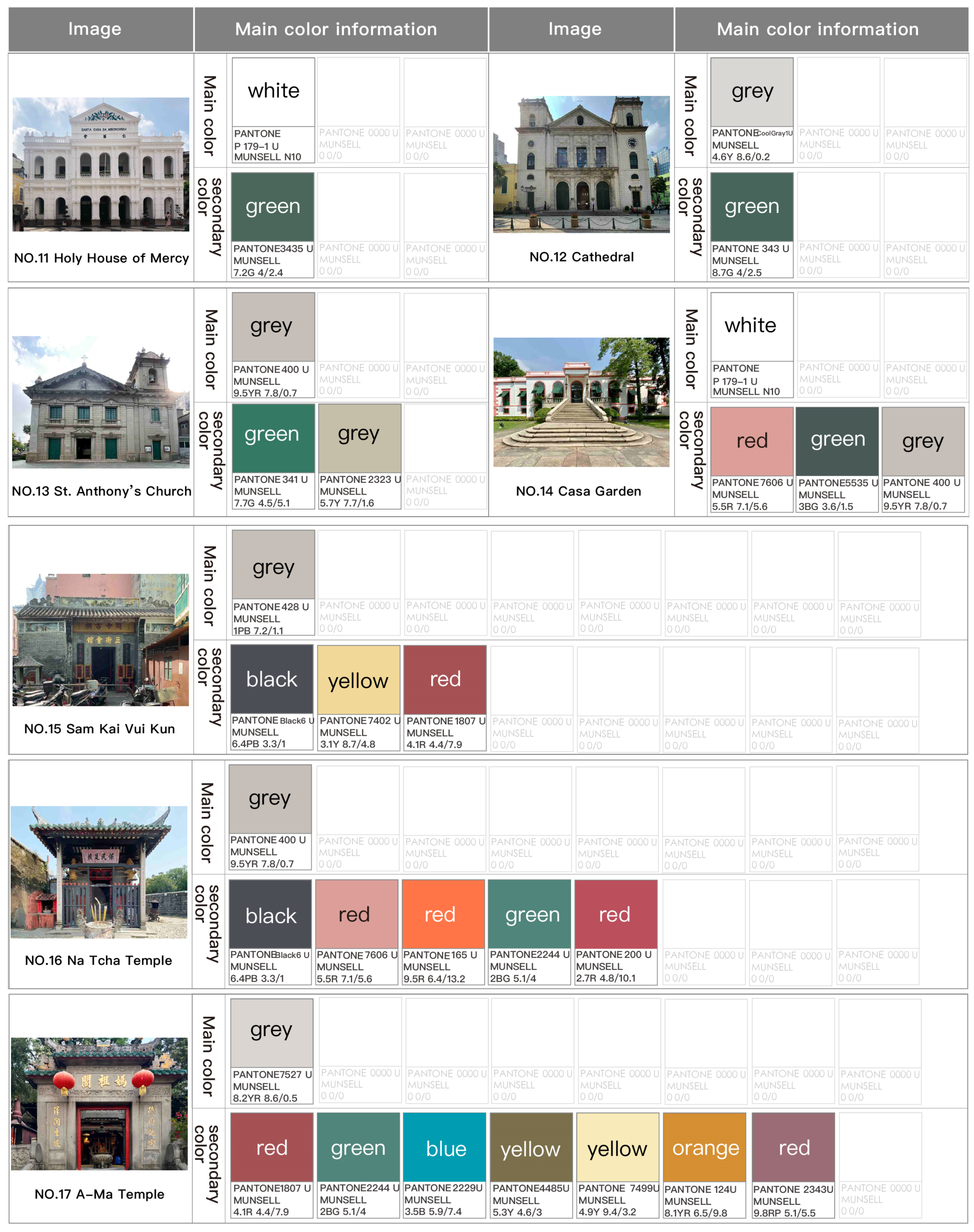 Buildings 14 02874 g005b