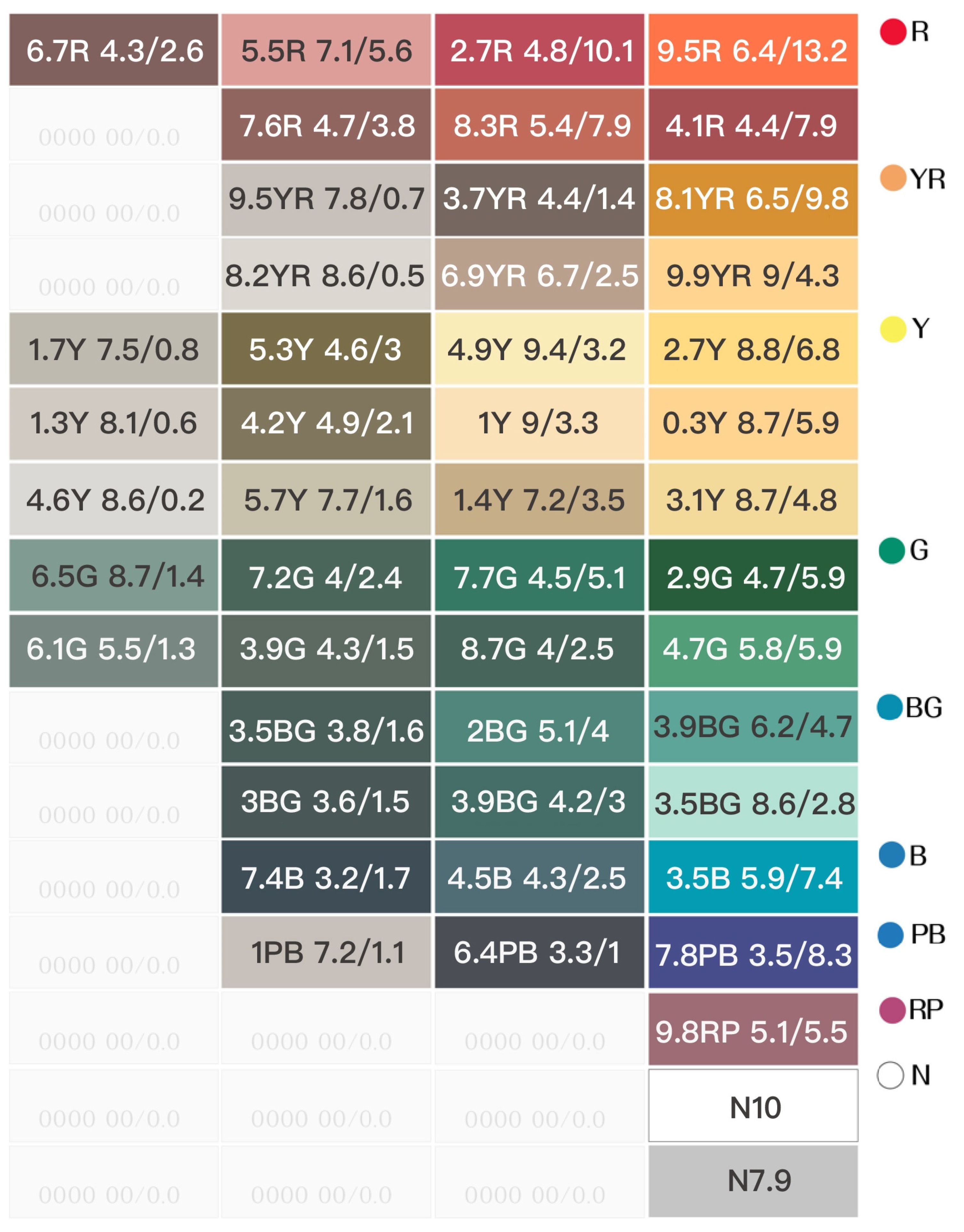 Buildings 14 02874 g007