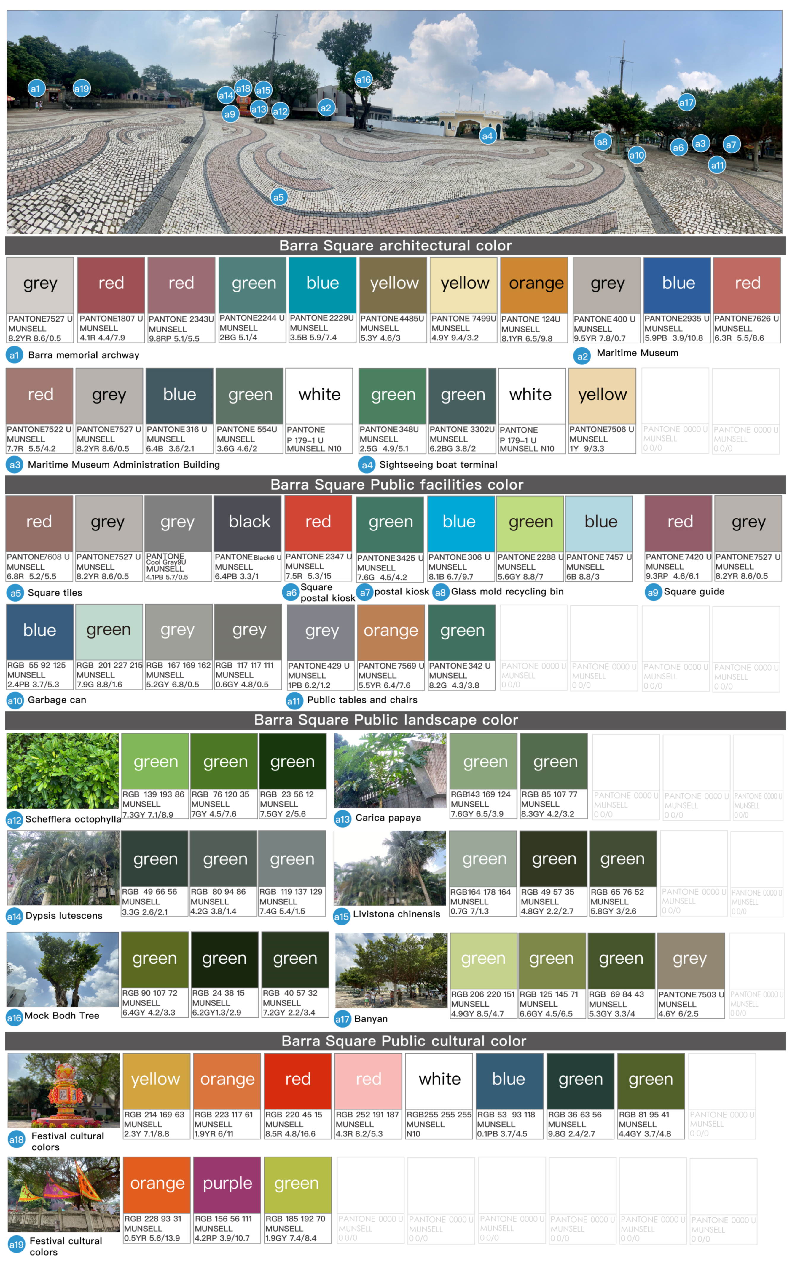 Buildings 14 02874 g008