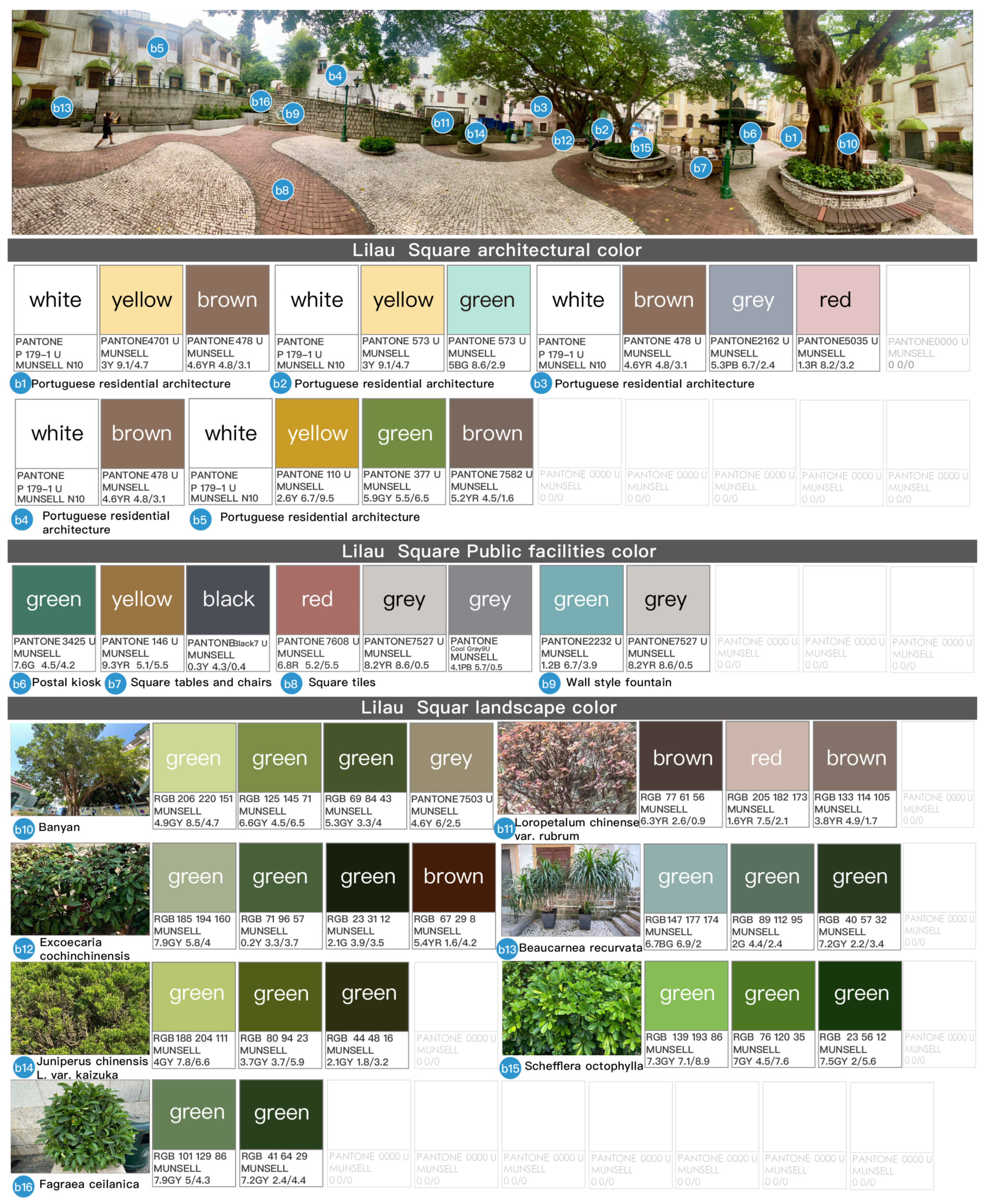 Buildings 14 02874 g011