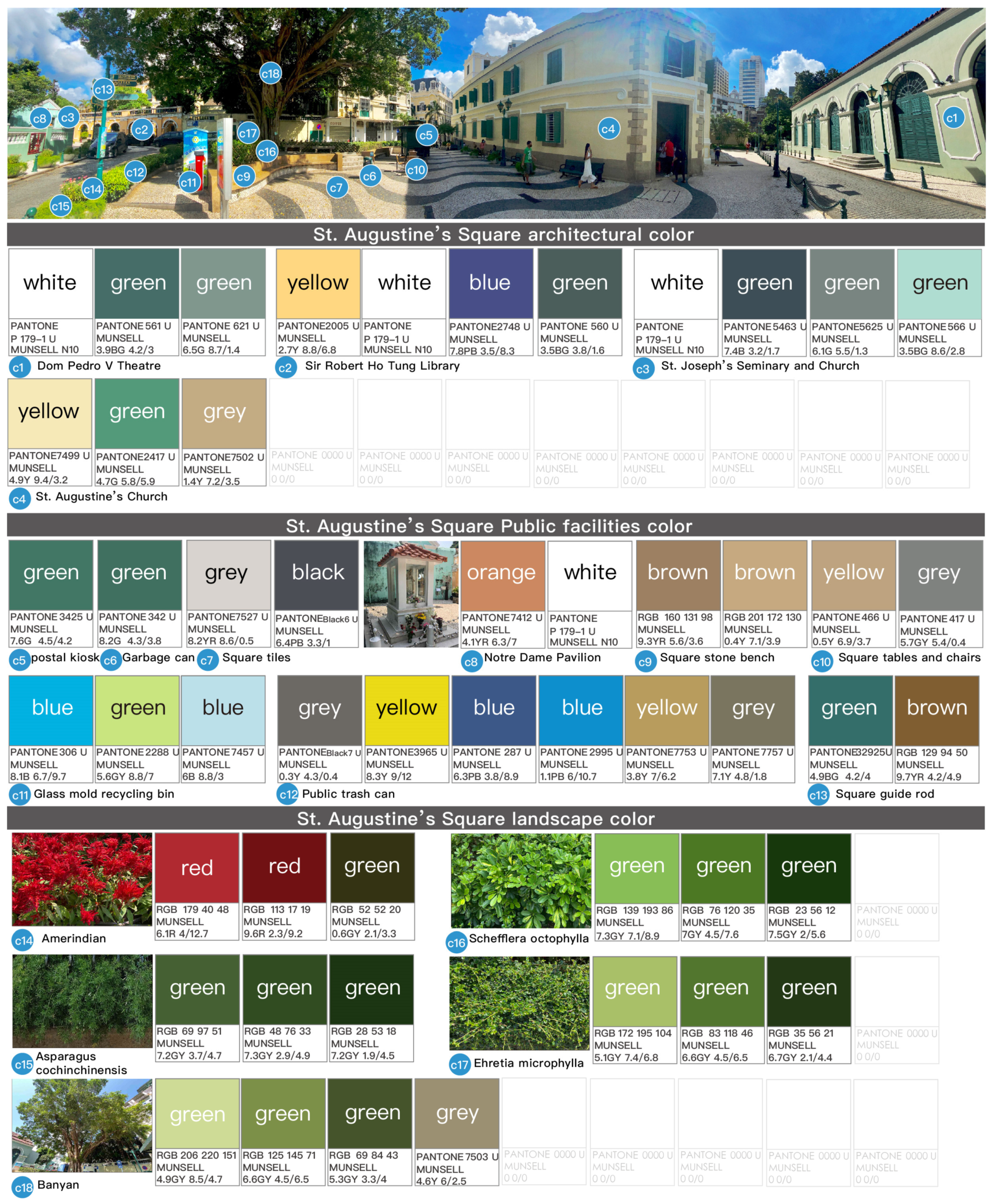 Buildings 14 02874 g014