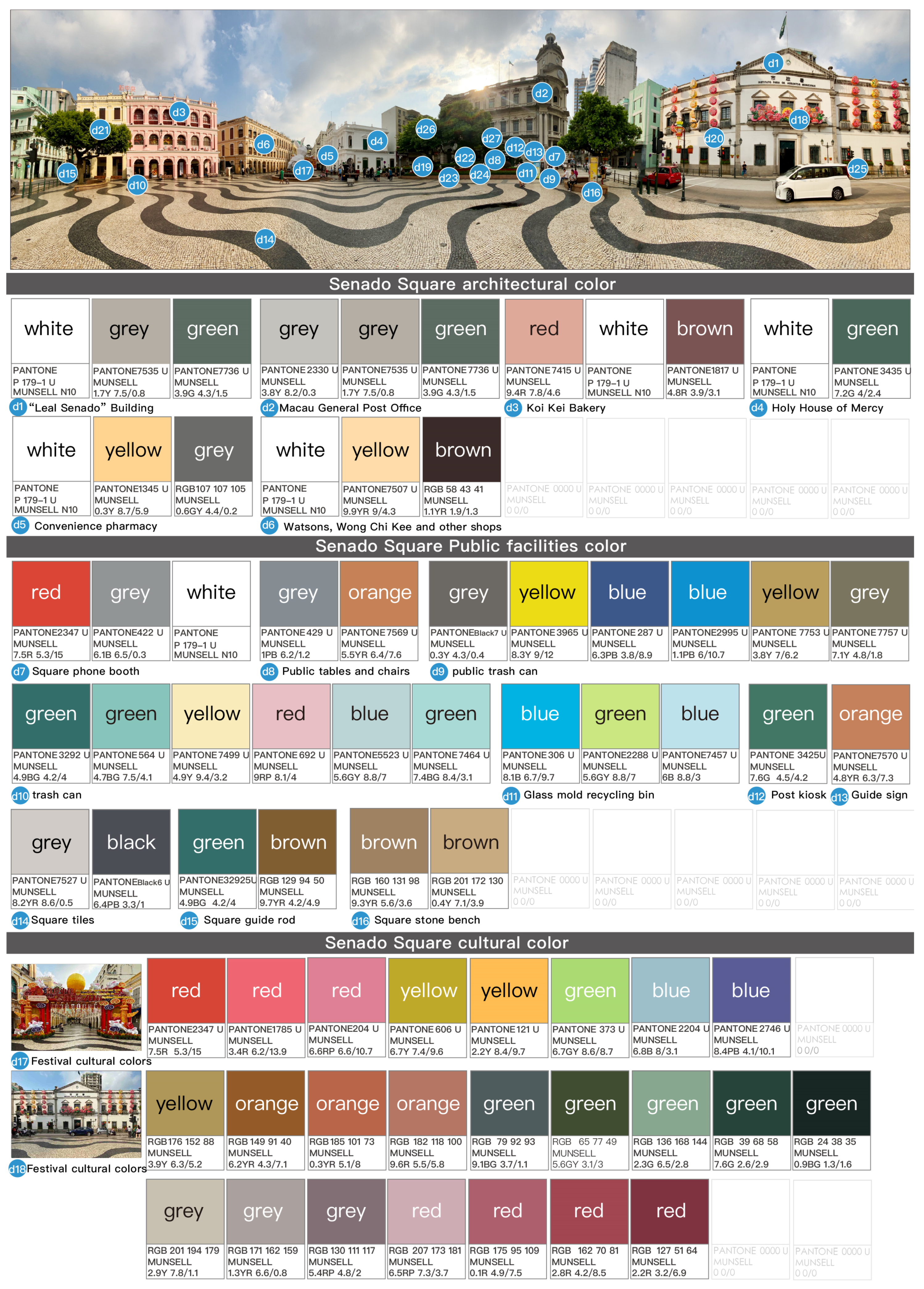 Buildings 14 02874 g017a