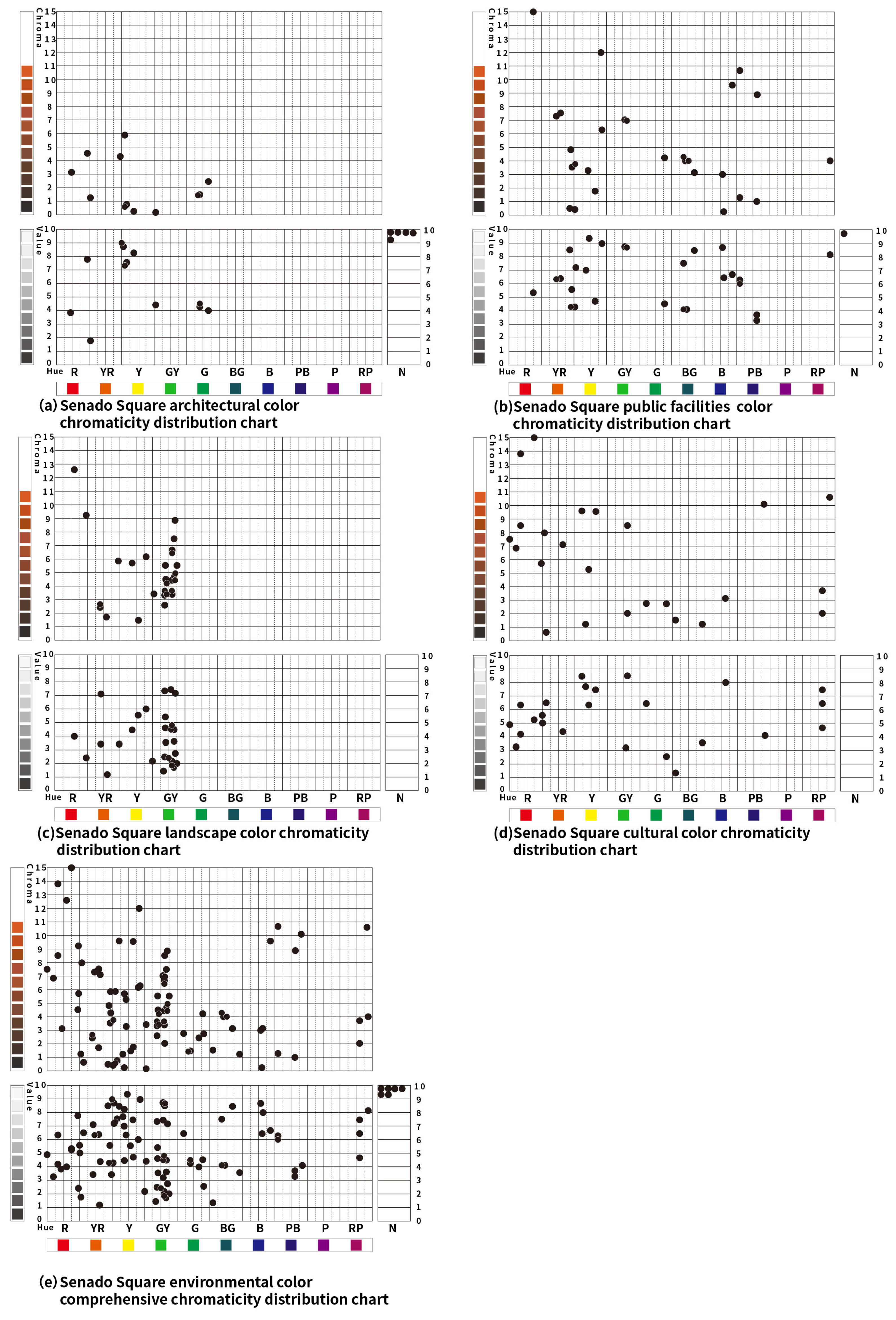 Buildings 14 02874 g018a