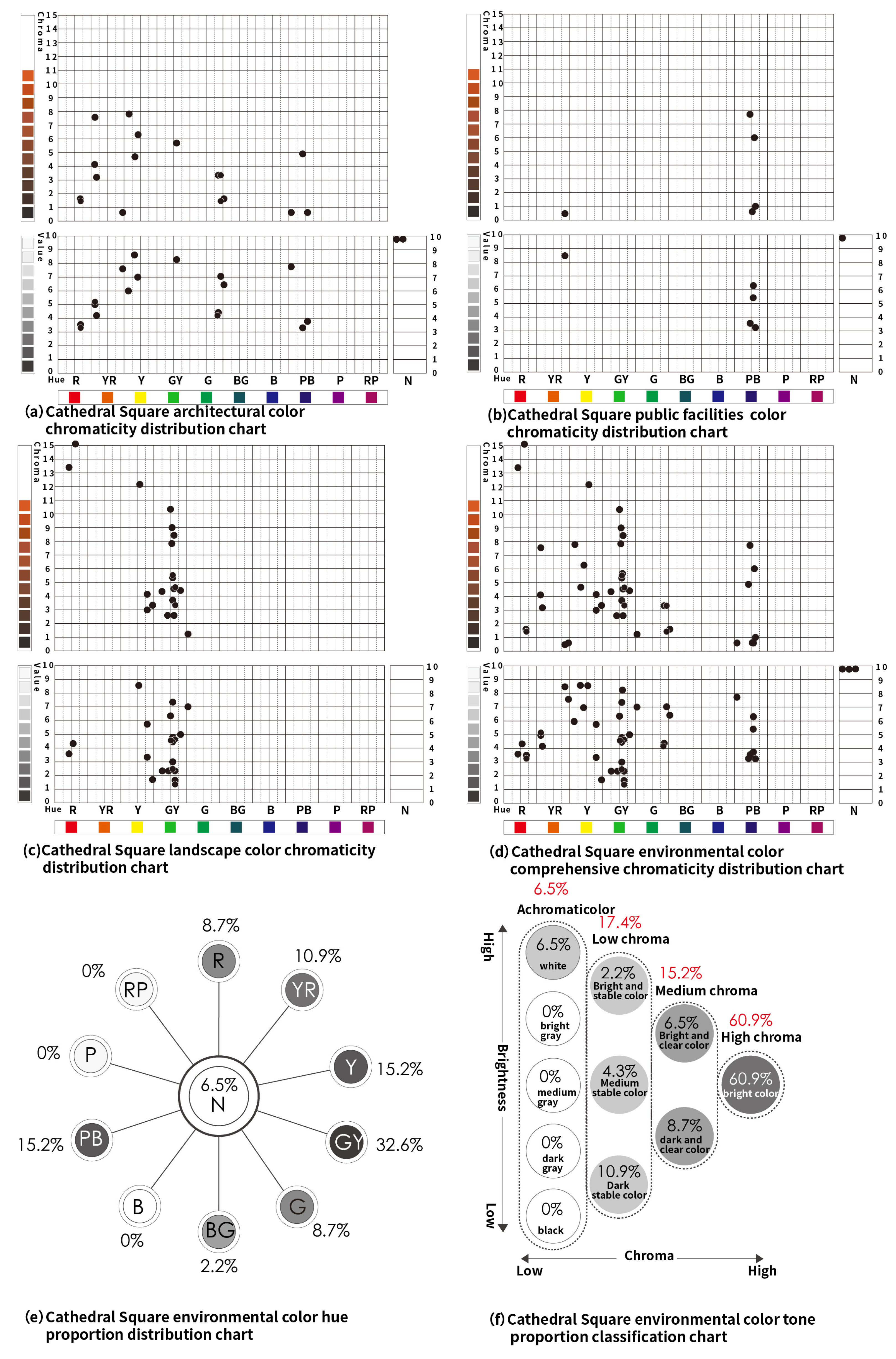 Buildings 14 02874 g021