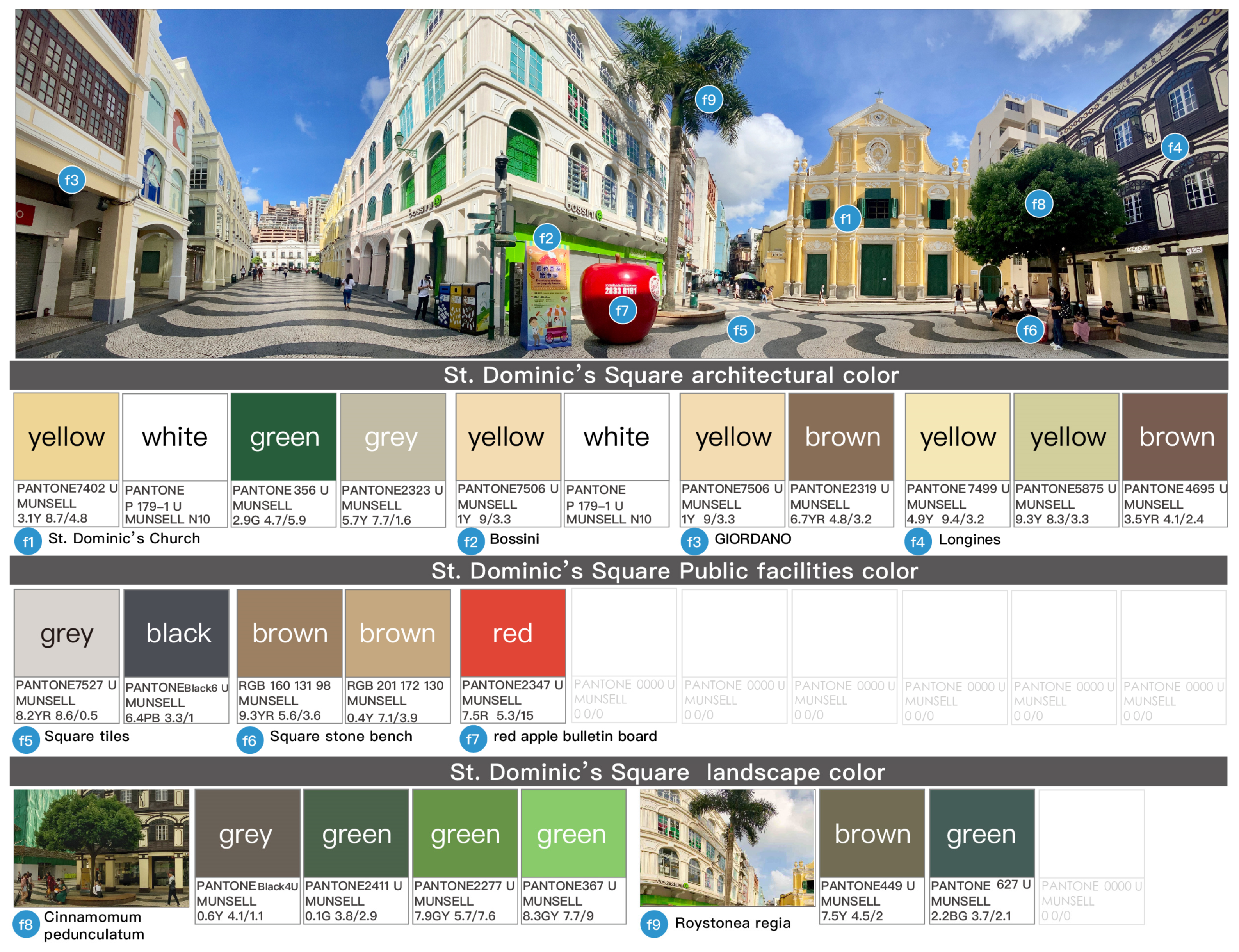 Buildings 14 02874 g023