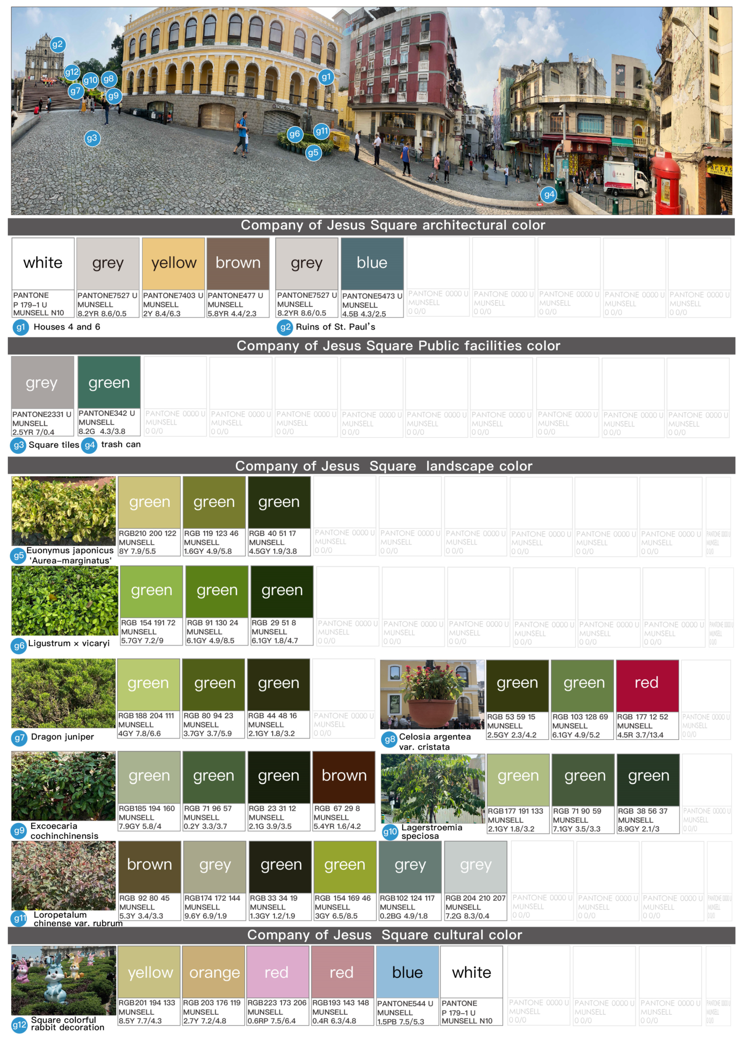 Buildings 14 02874 g026