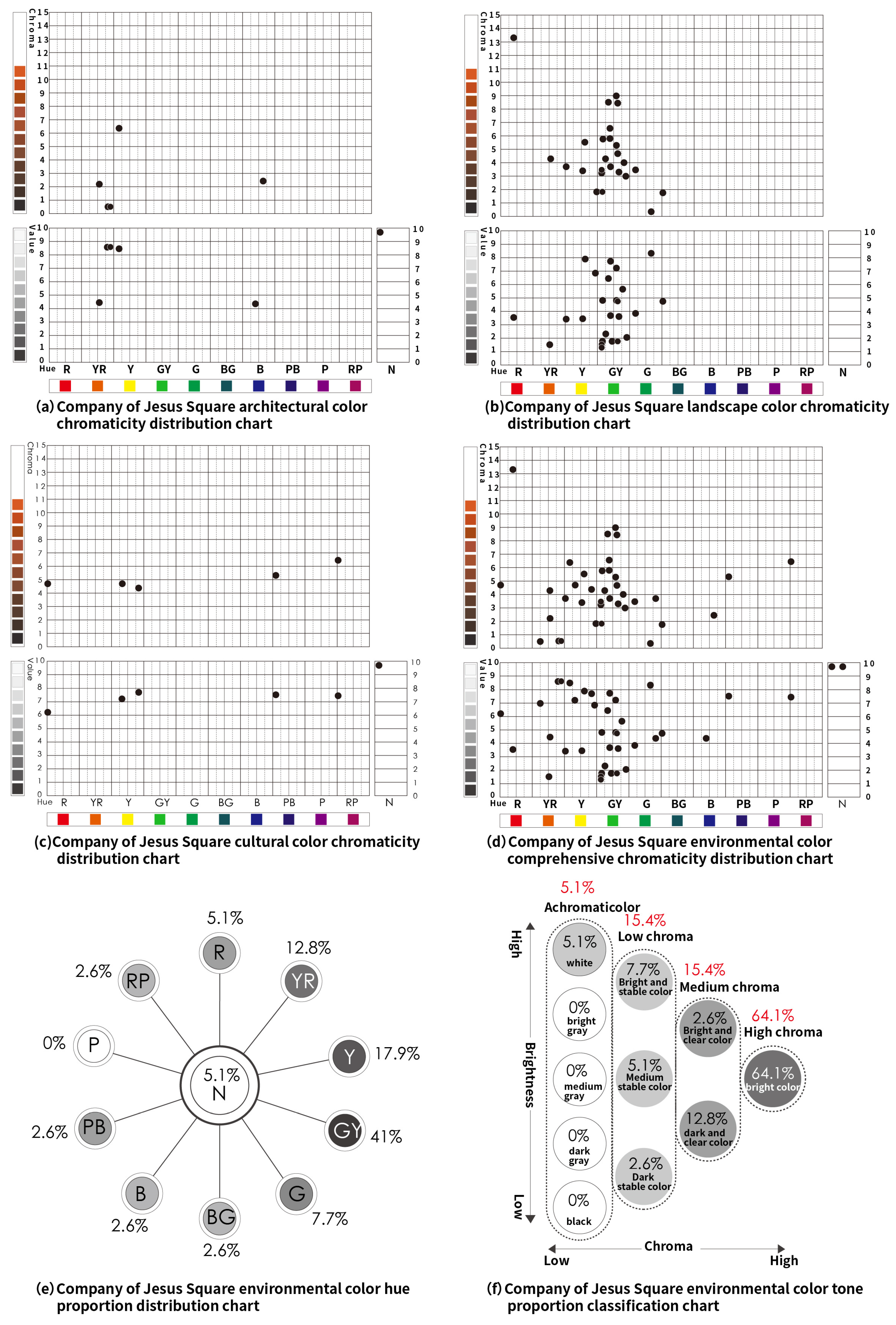 Buildings 14 02874 g027