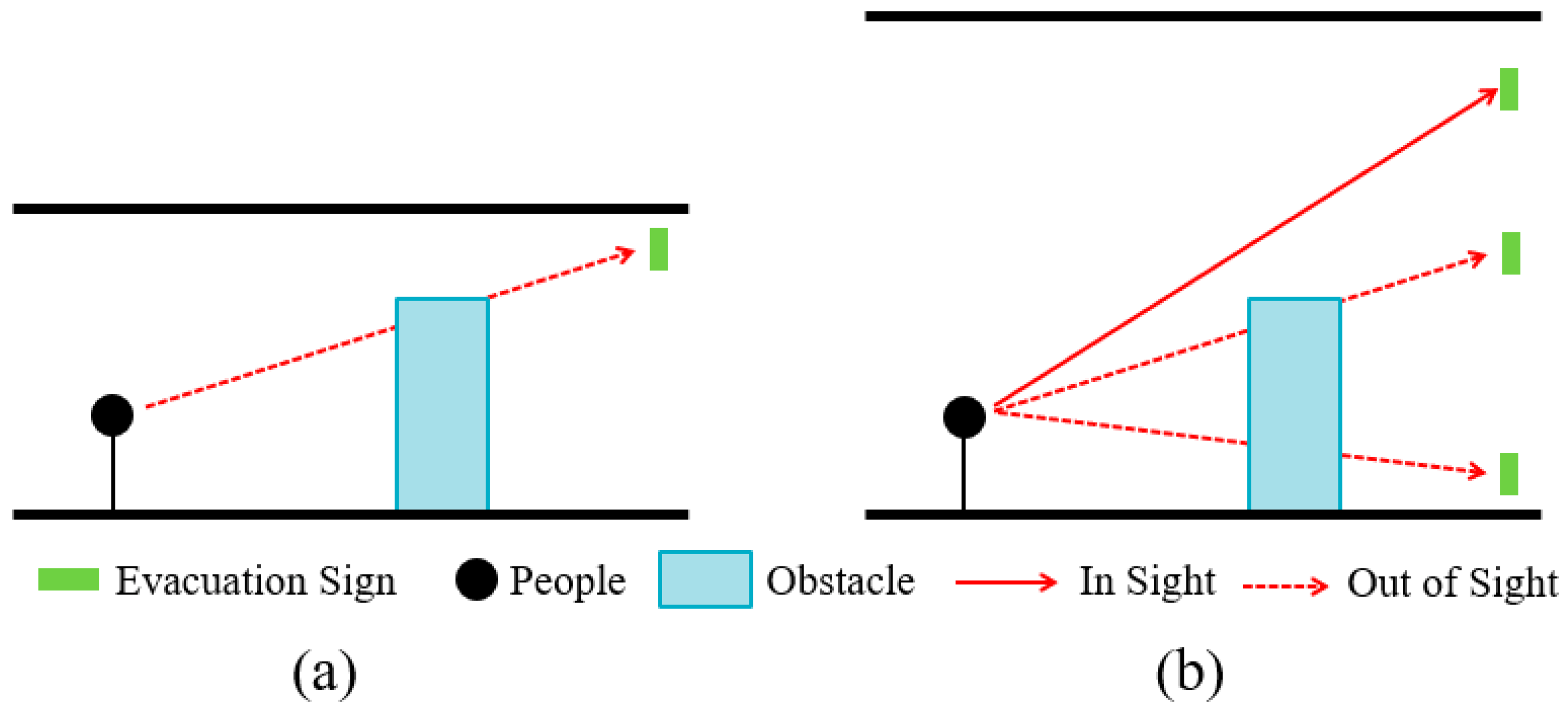 Buildings 14 02875 g001