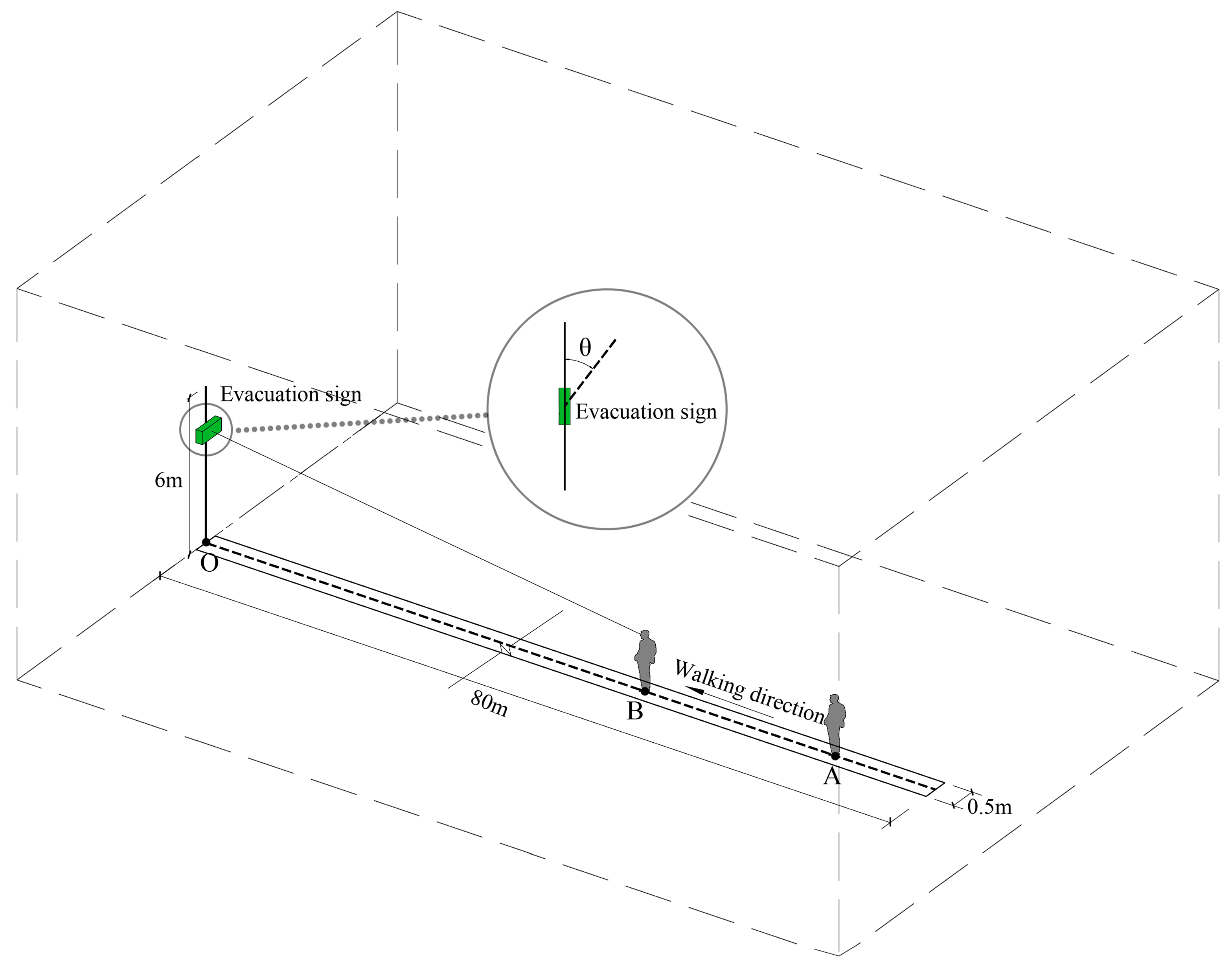 Buildings 14 02875 g005