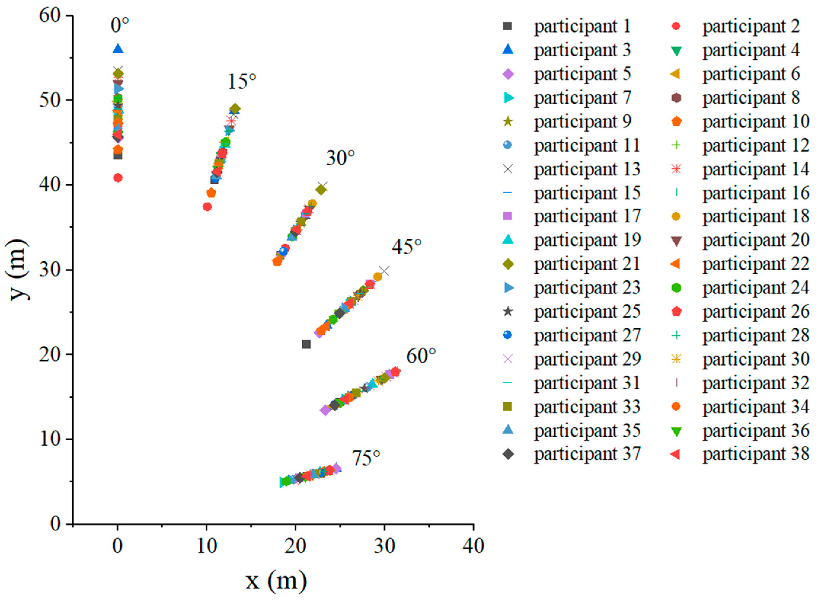 Buildings 14 02875 g009
