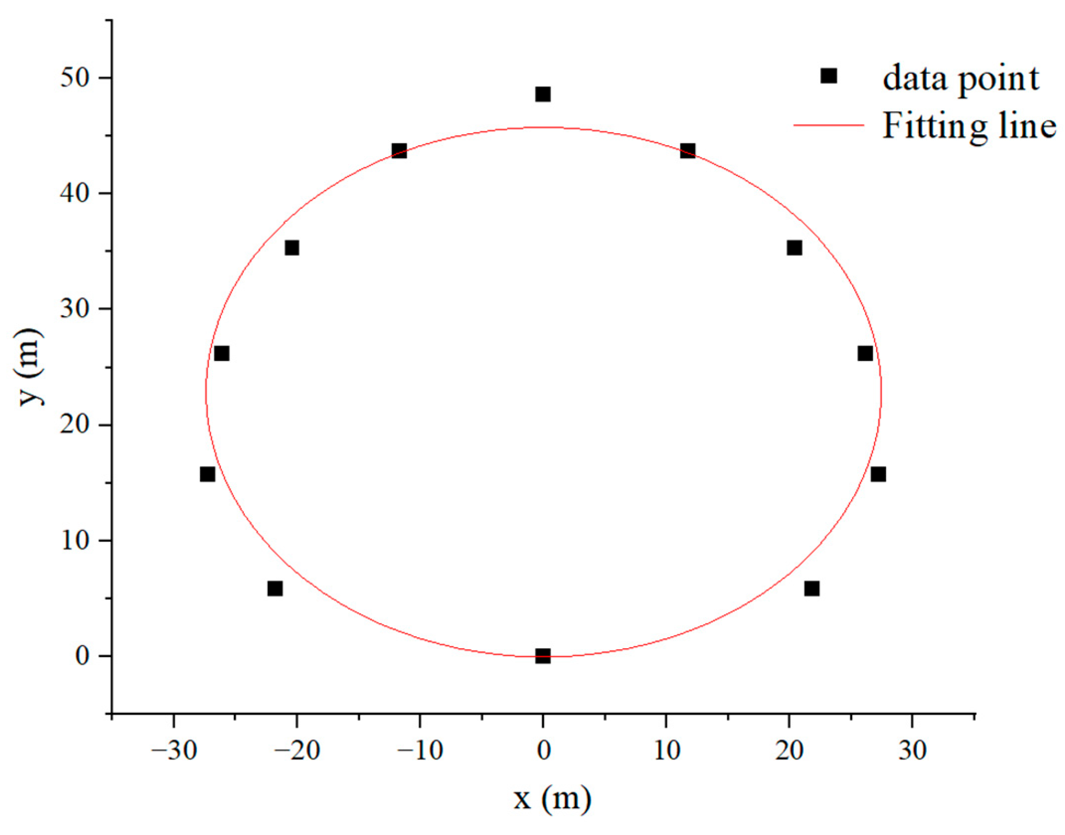 Buildings 14 02875 g010