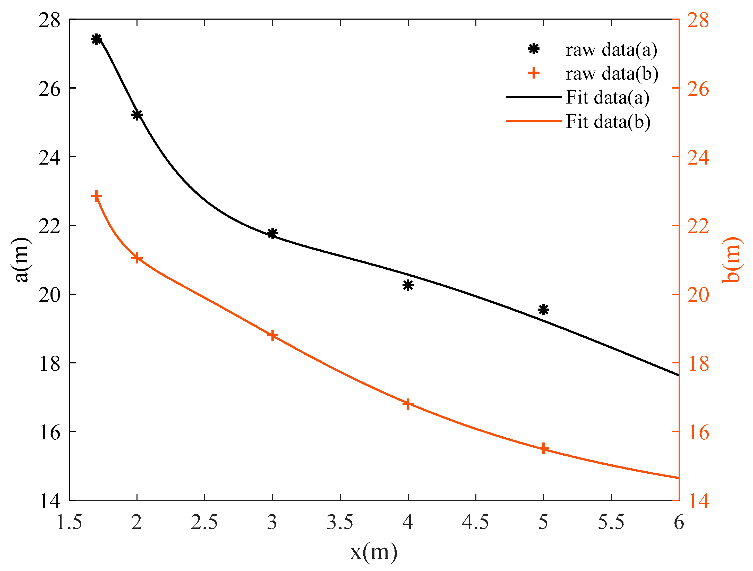 Buildings 14 02875 g011
