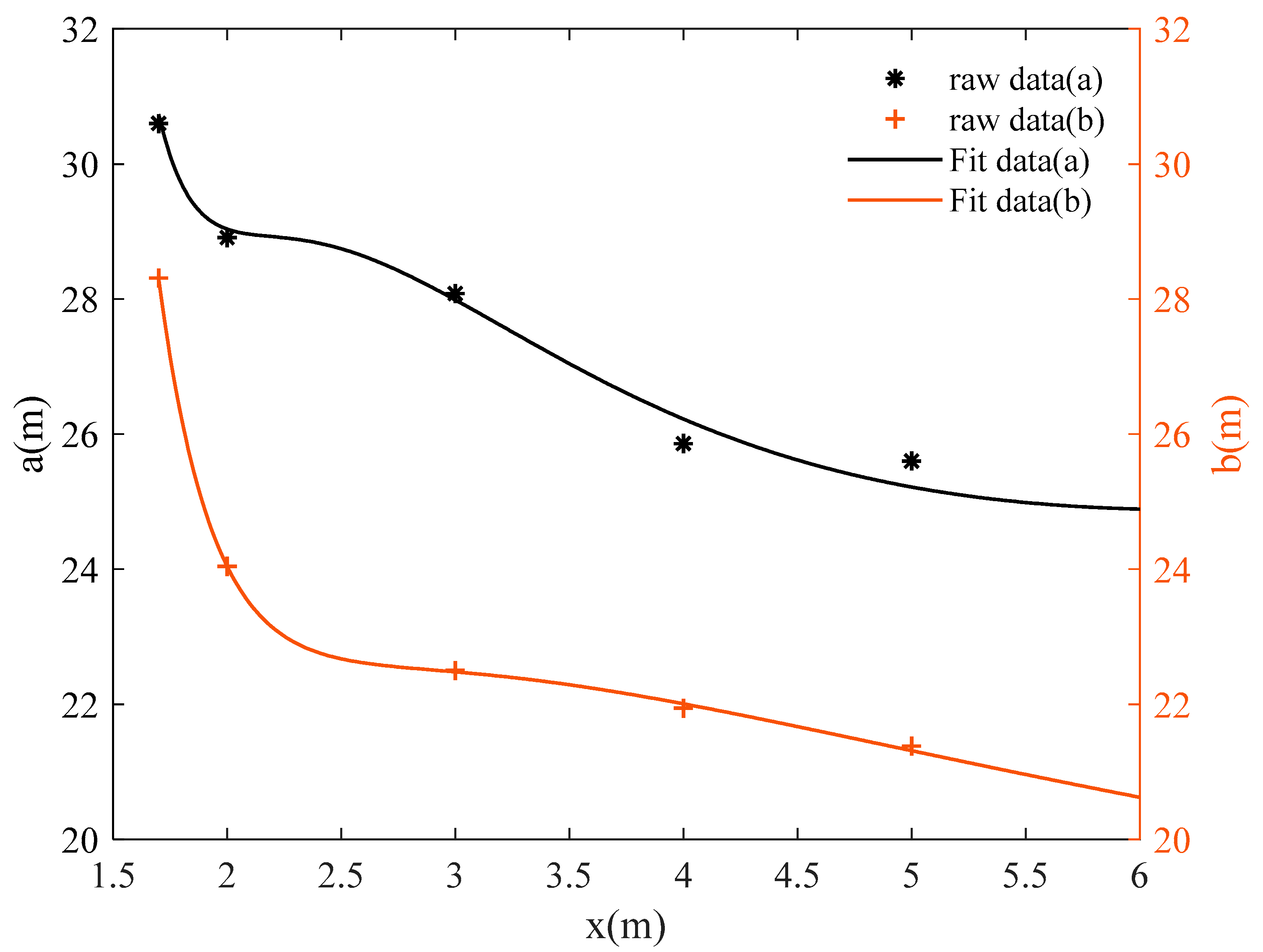 Buildings 14 02875 g012