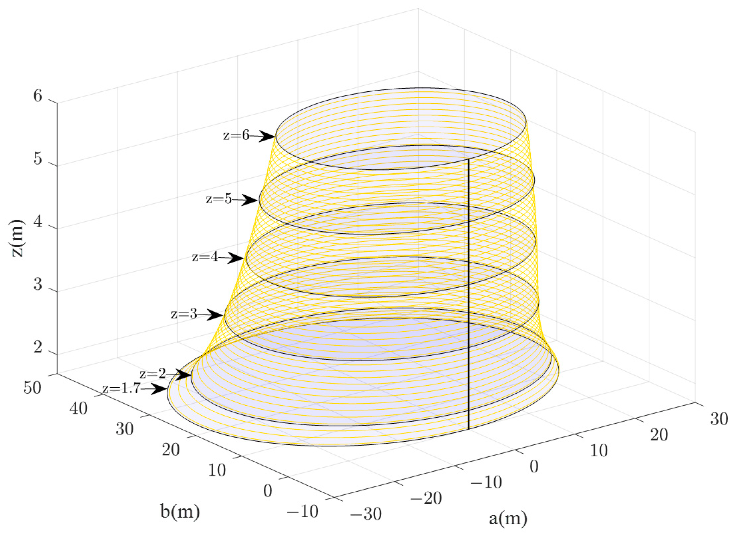 Buildings 14 02875 g013