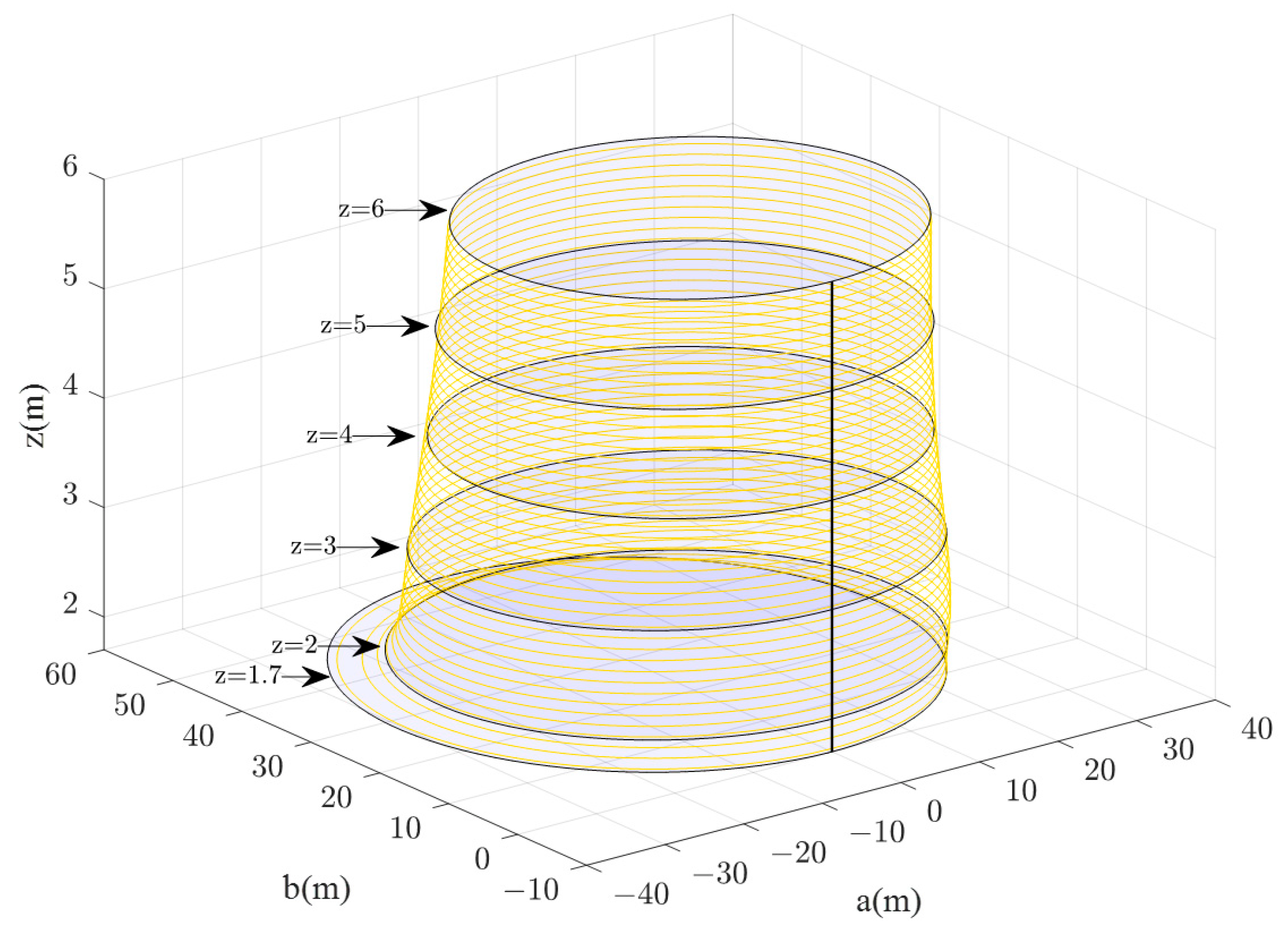 Buildings 14 02875 g014