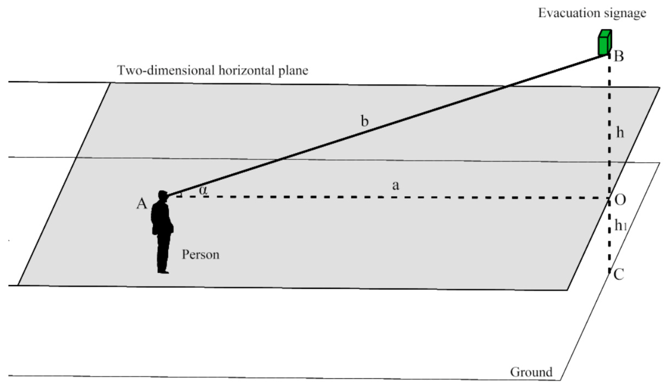 Buildings 14 02875 g017