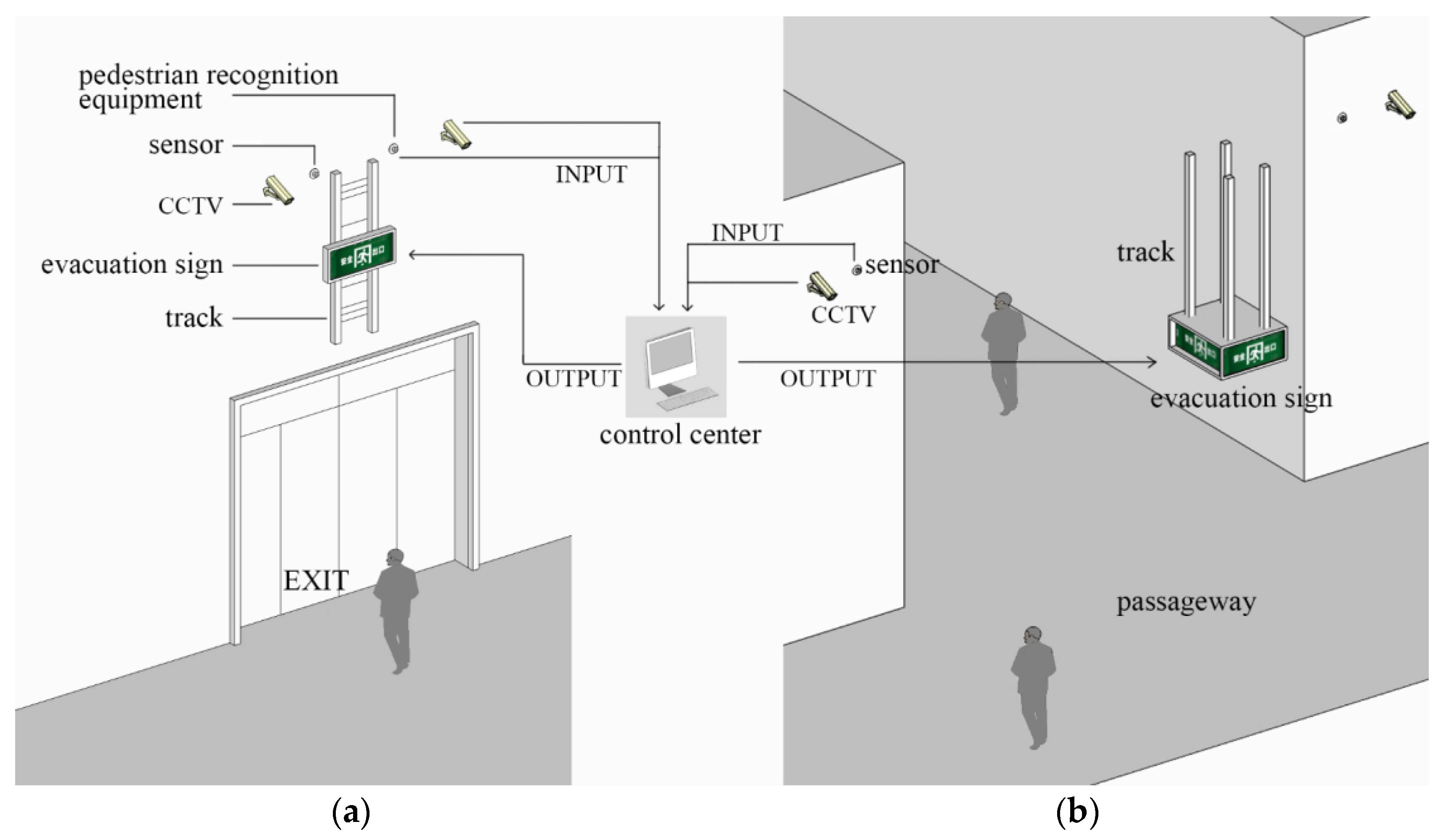 Buildings 14 02875 g019