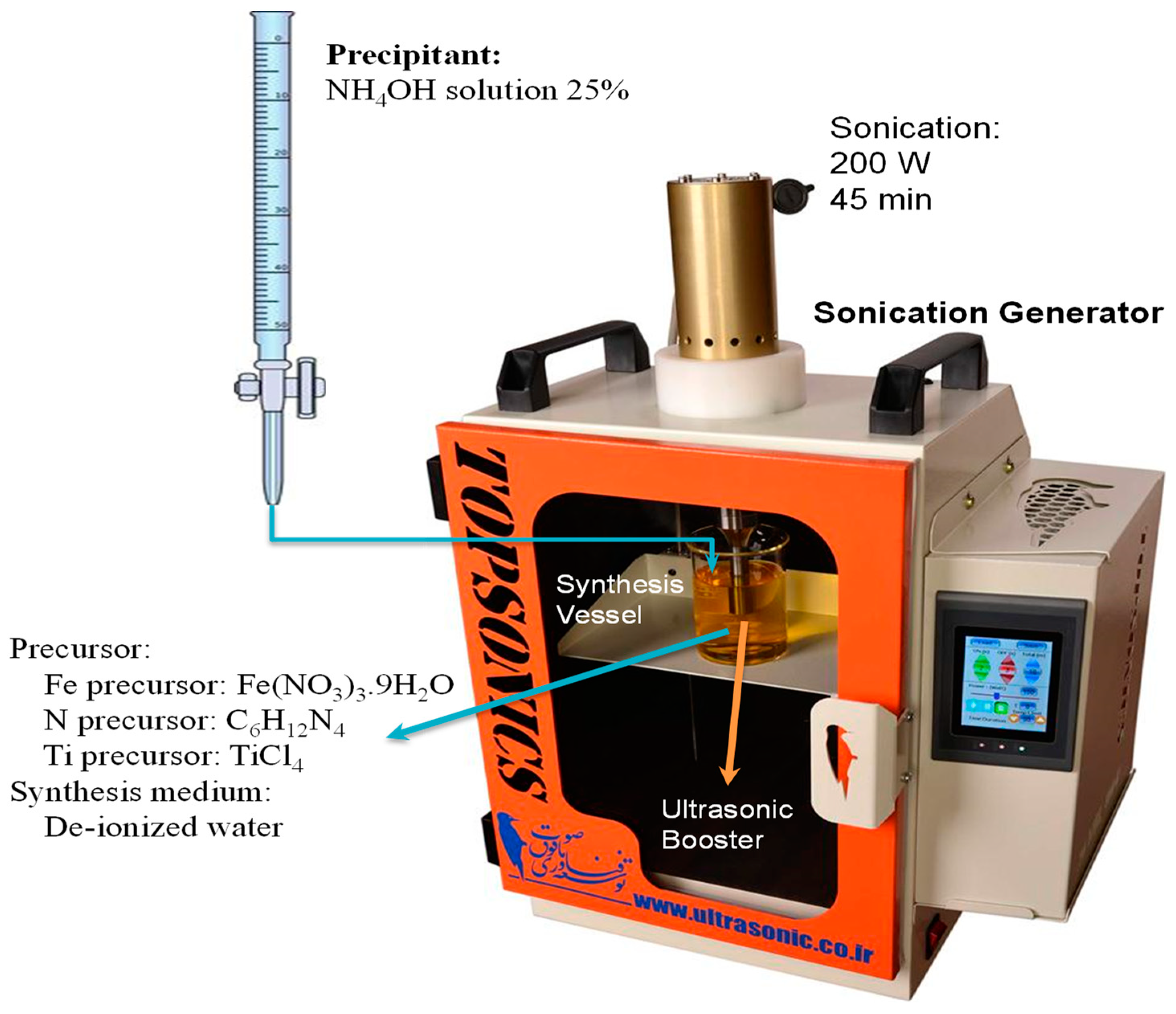 Buildings 14 02876 g002