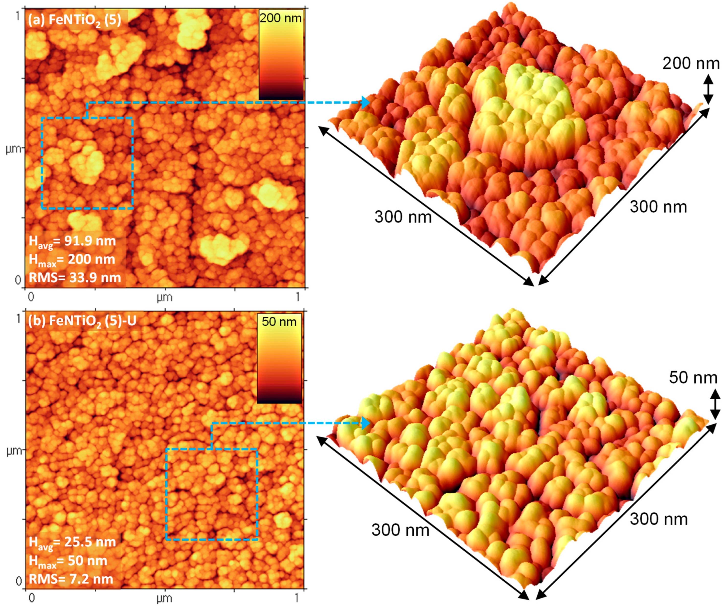 Buildings 14 02876 g006