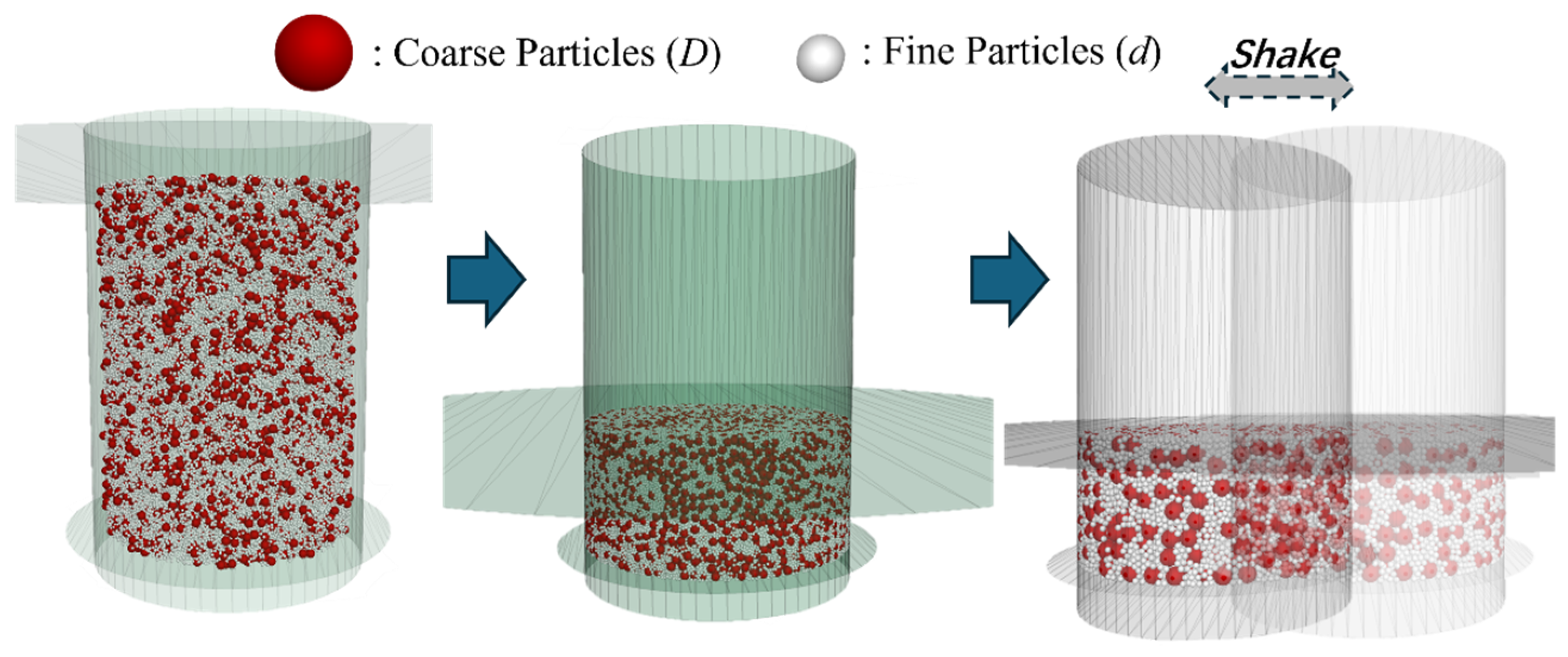 Buildings 14 02877 g002