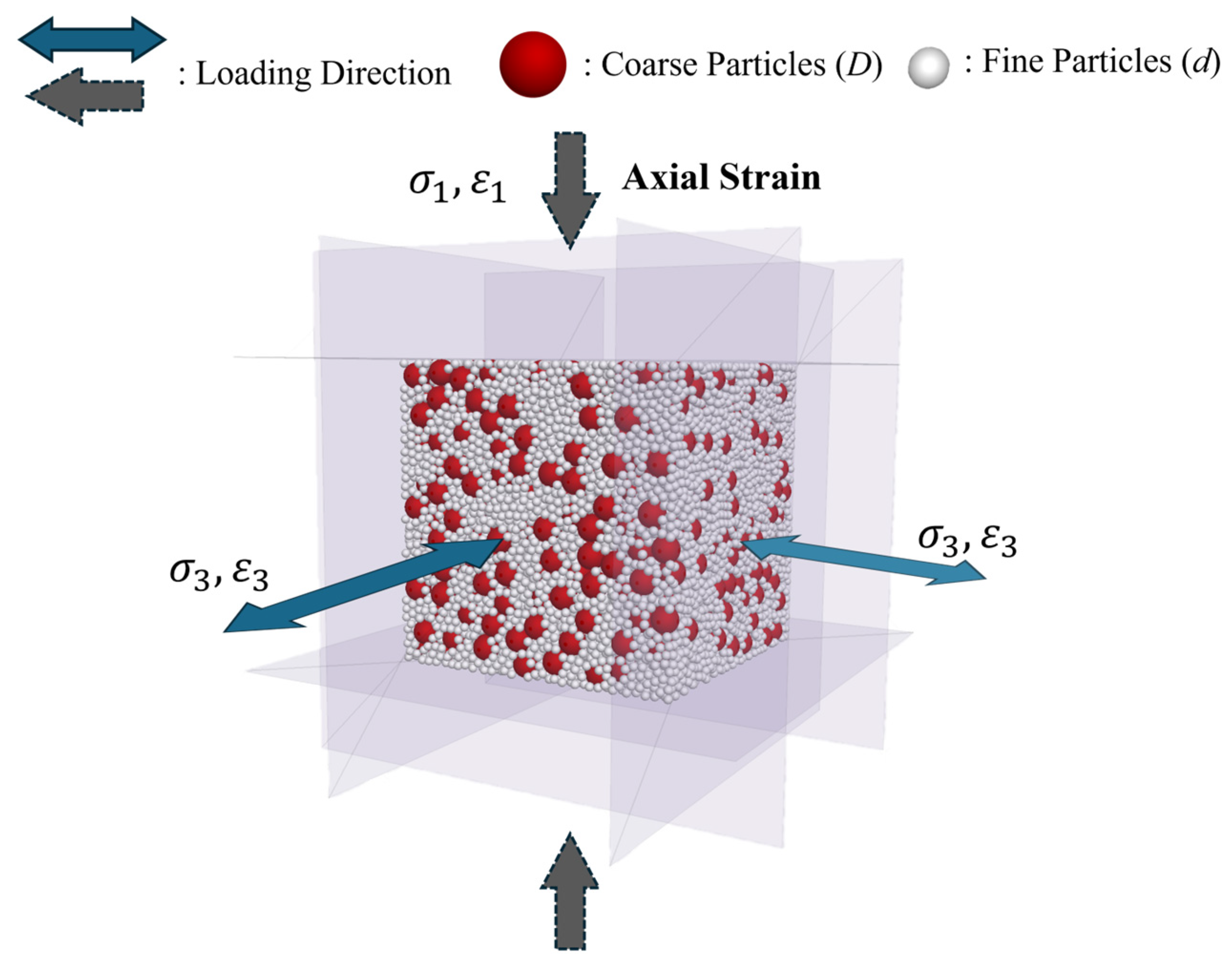 Buildings 14 02877 g004