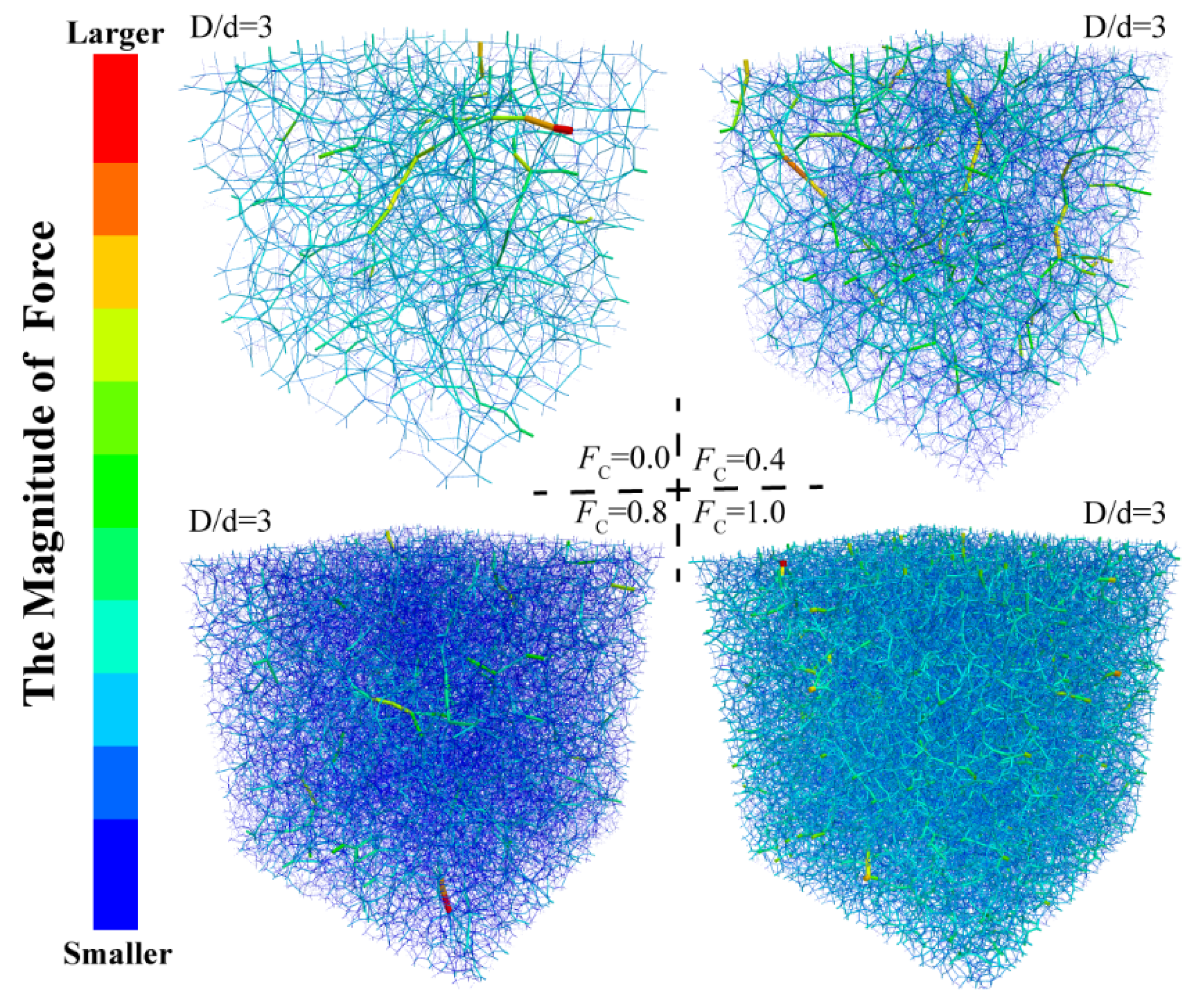 Buildings 14 02877 g013