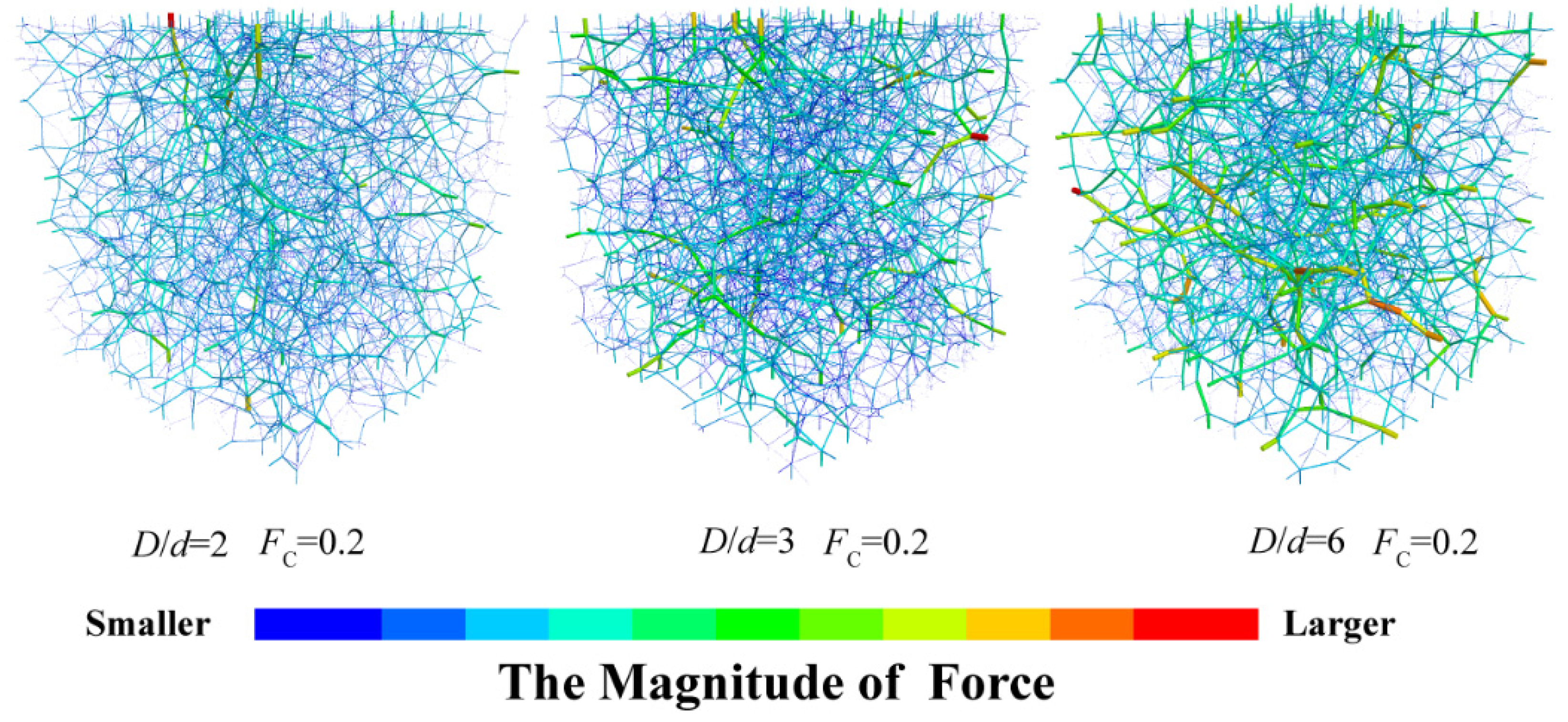 Buildings 14 02877 g014