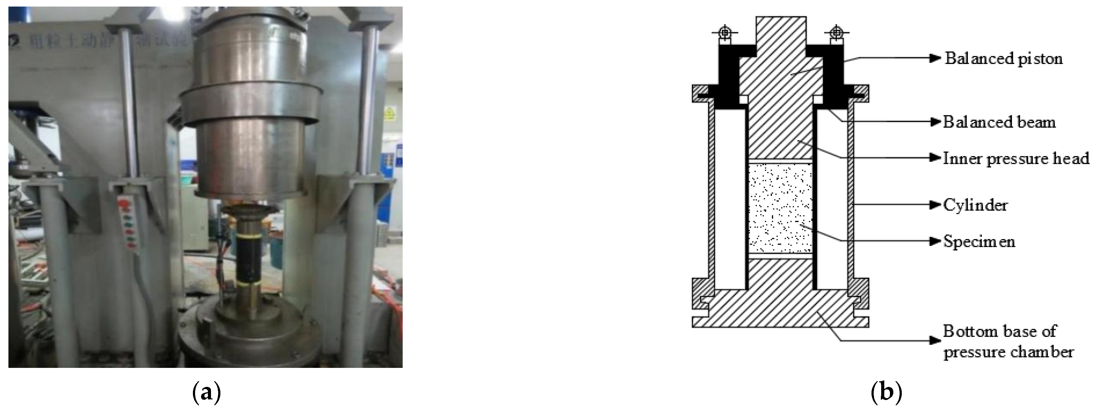 Buildings 14 02880 g003