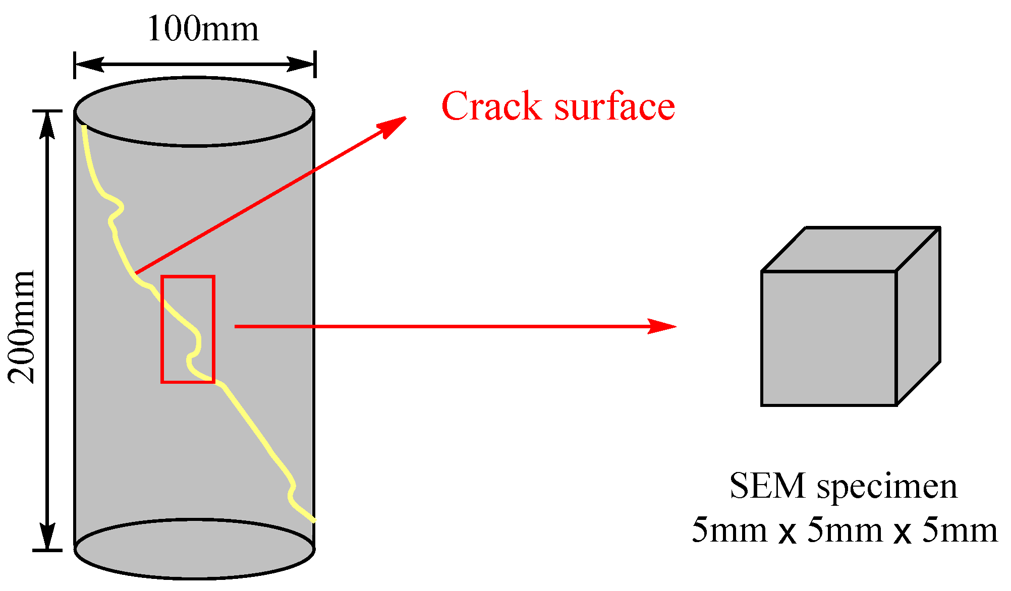 Buildings 14 02880 g004
